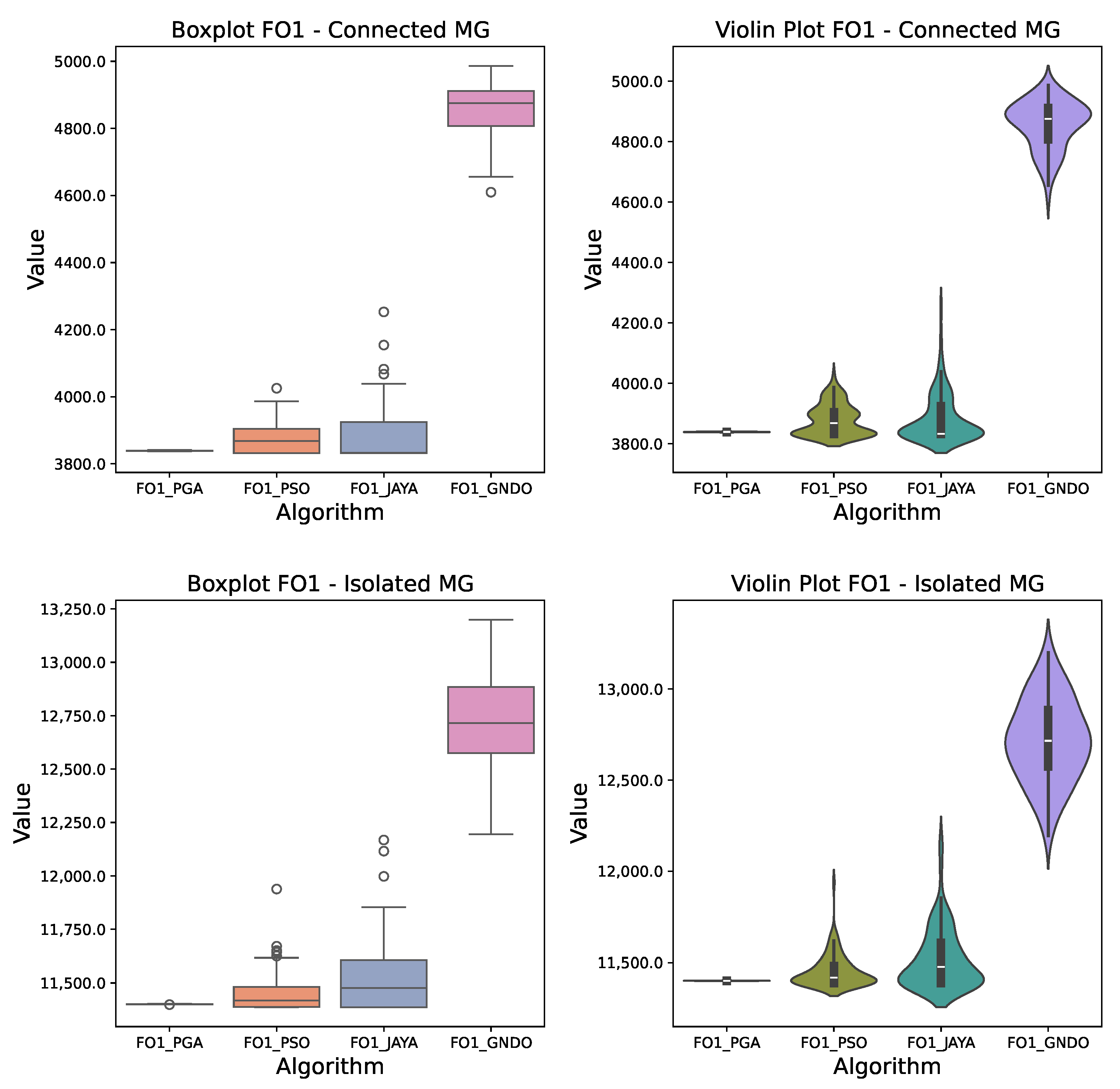 Mathematics 13 00704 g004