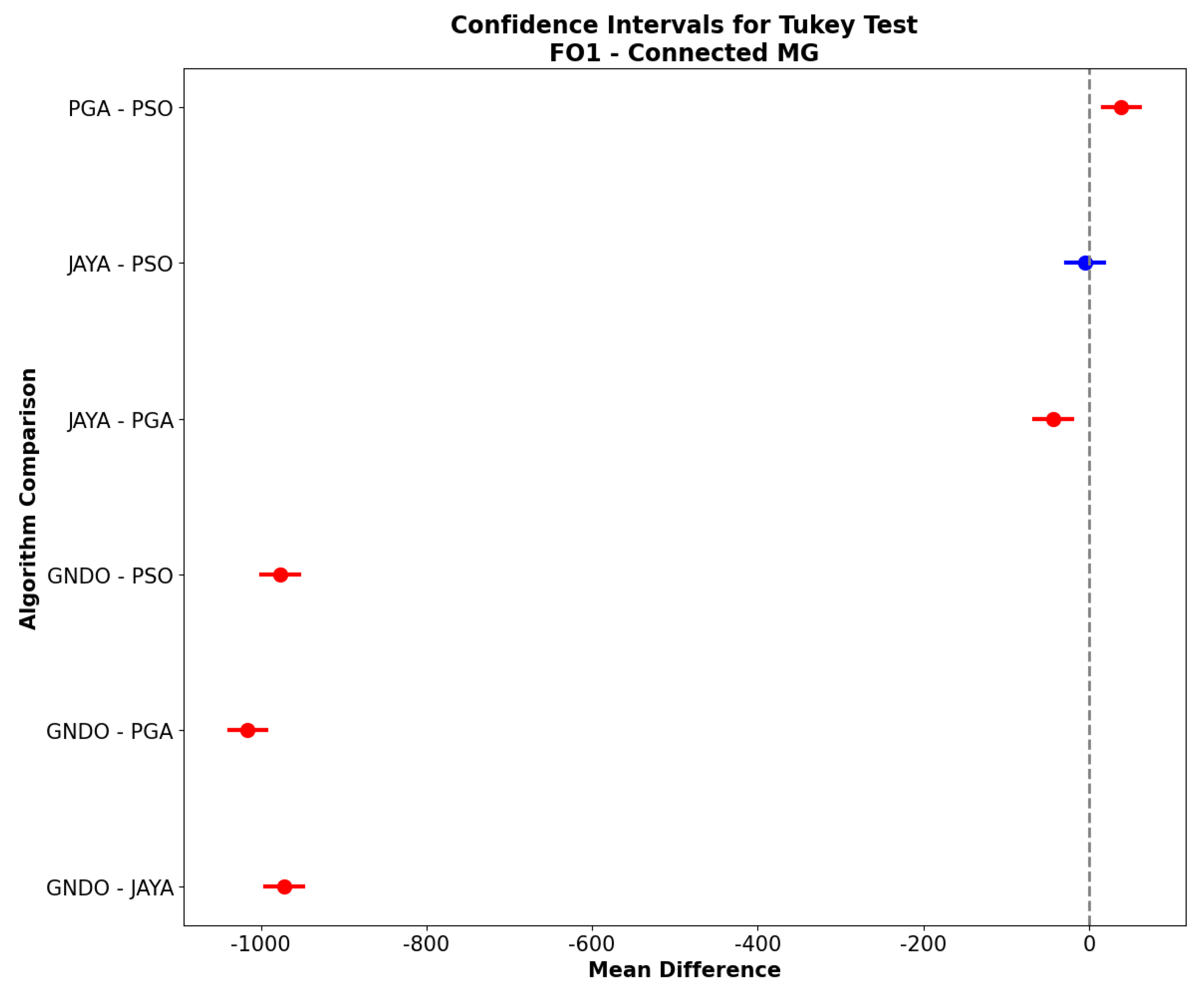 Mathematics 13 00704 g006