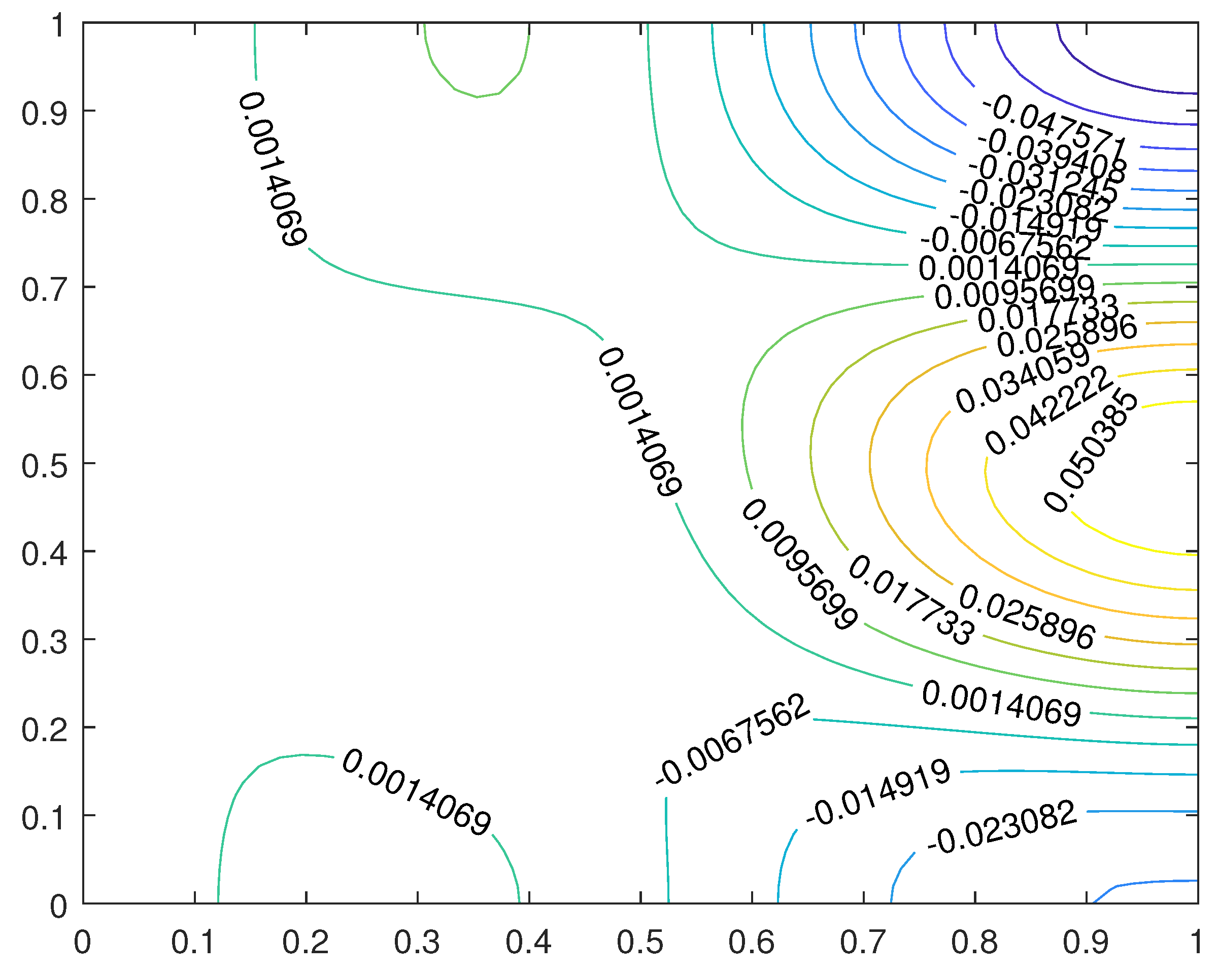 Mathematics 13 00705 g004
