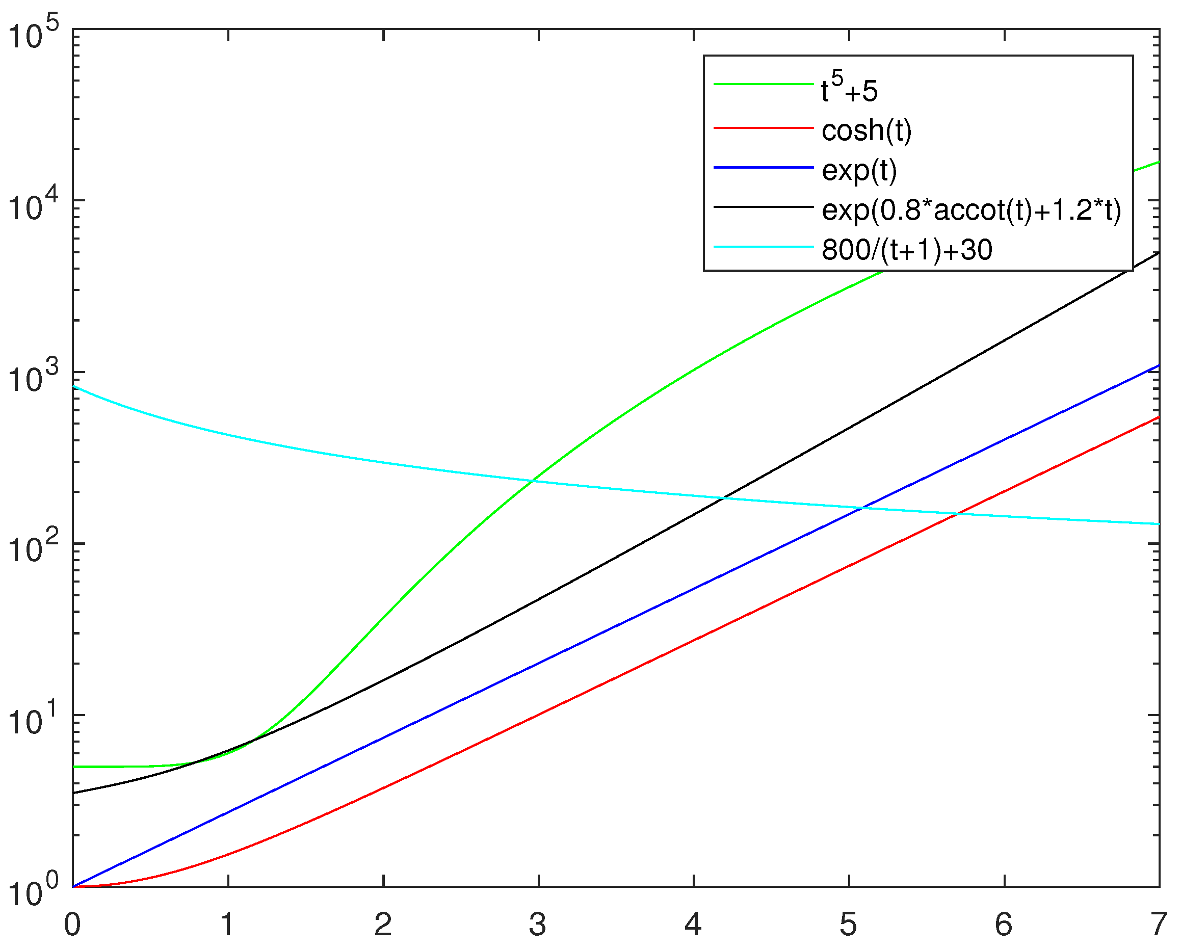 Mathematics 13 00706 g002