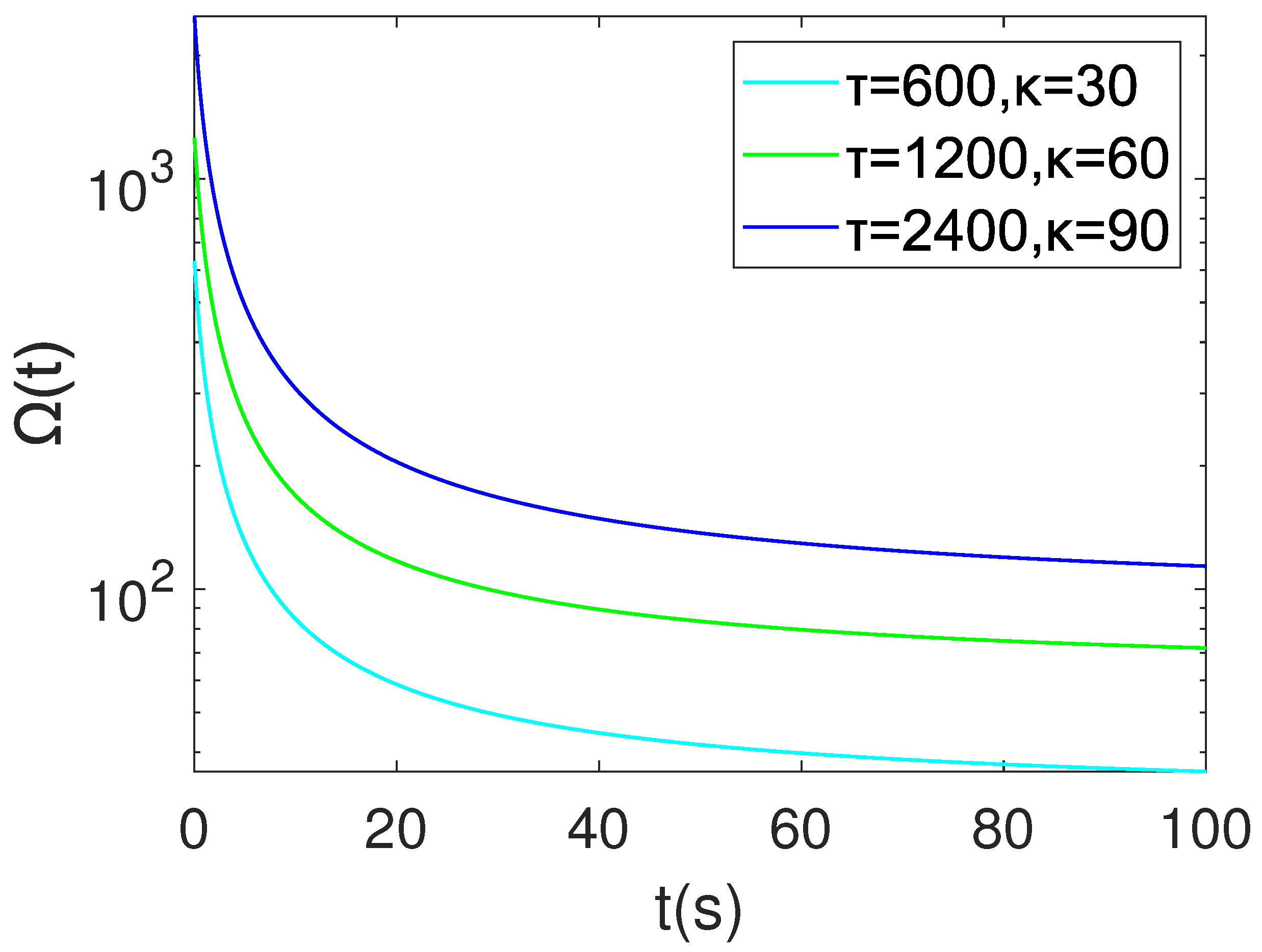 Mathematics 13 00706 g005