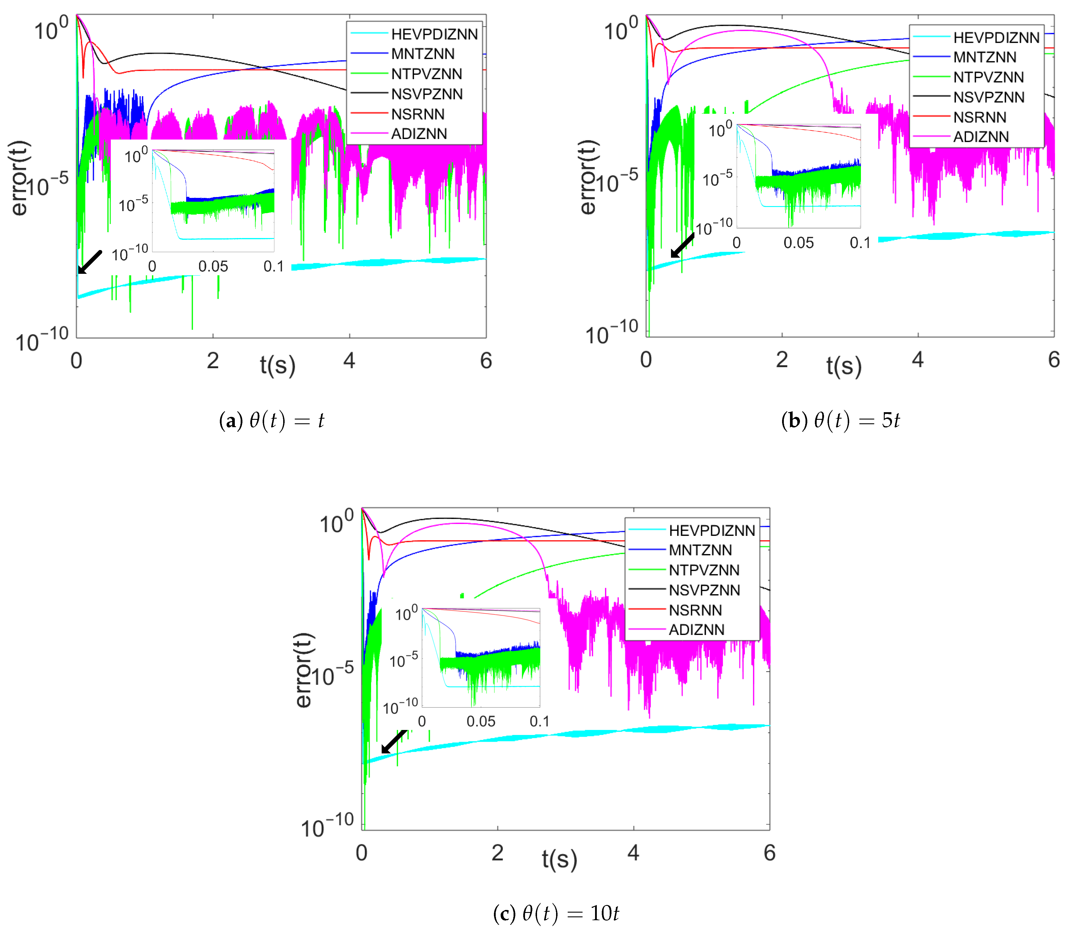 Mathematics 13 00706 g010