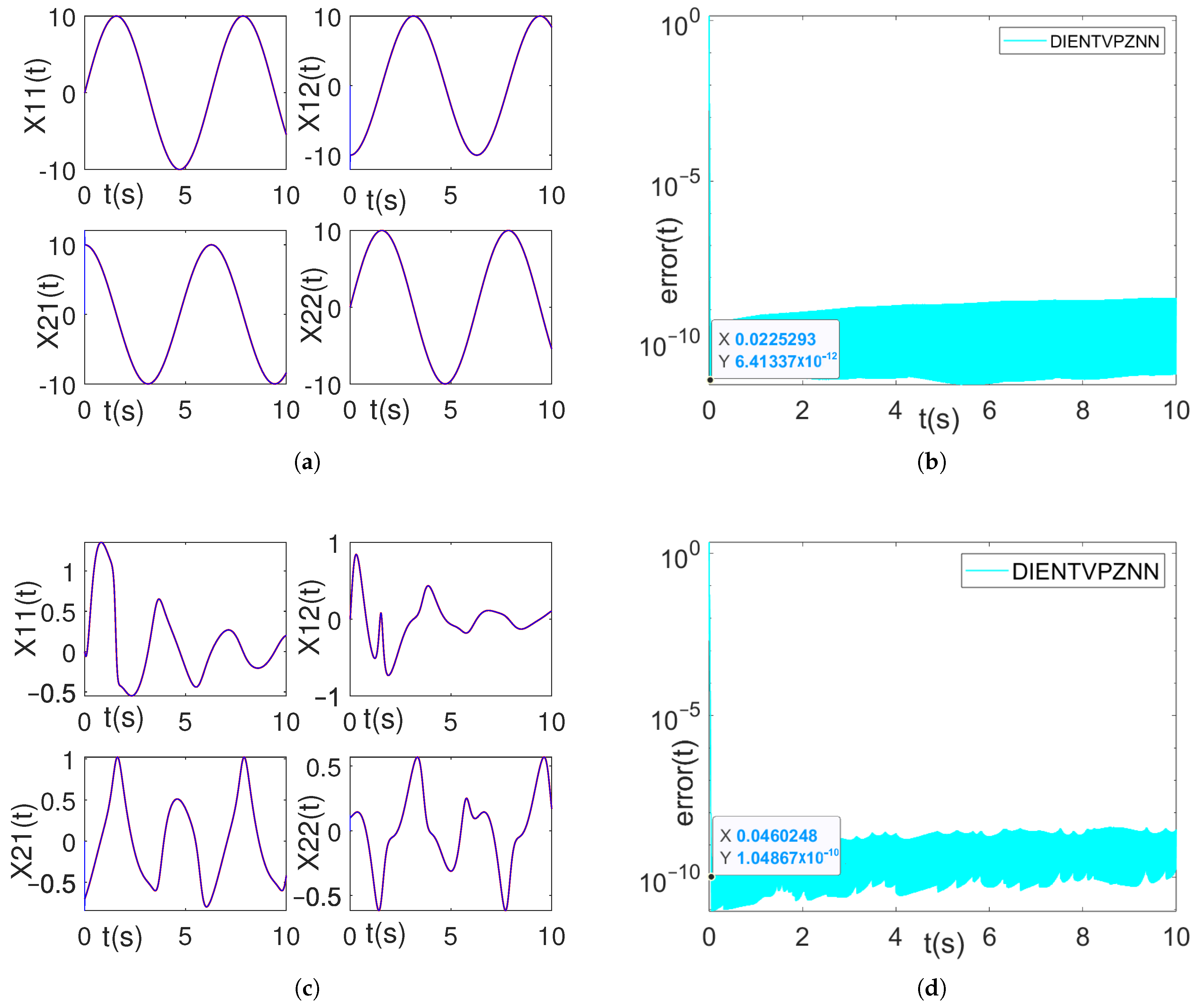 Mathematics 13 00706 g012