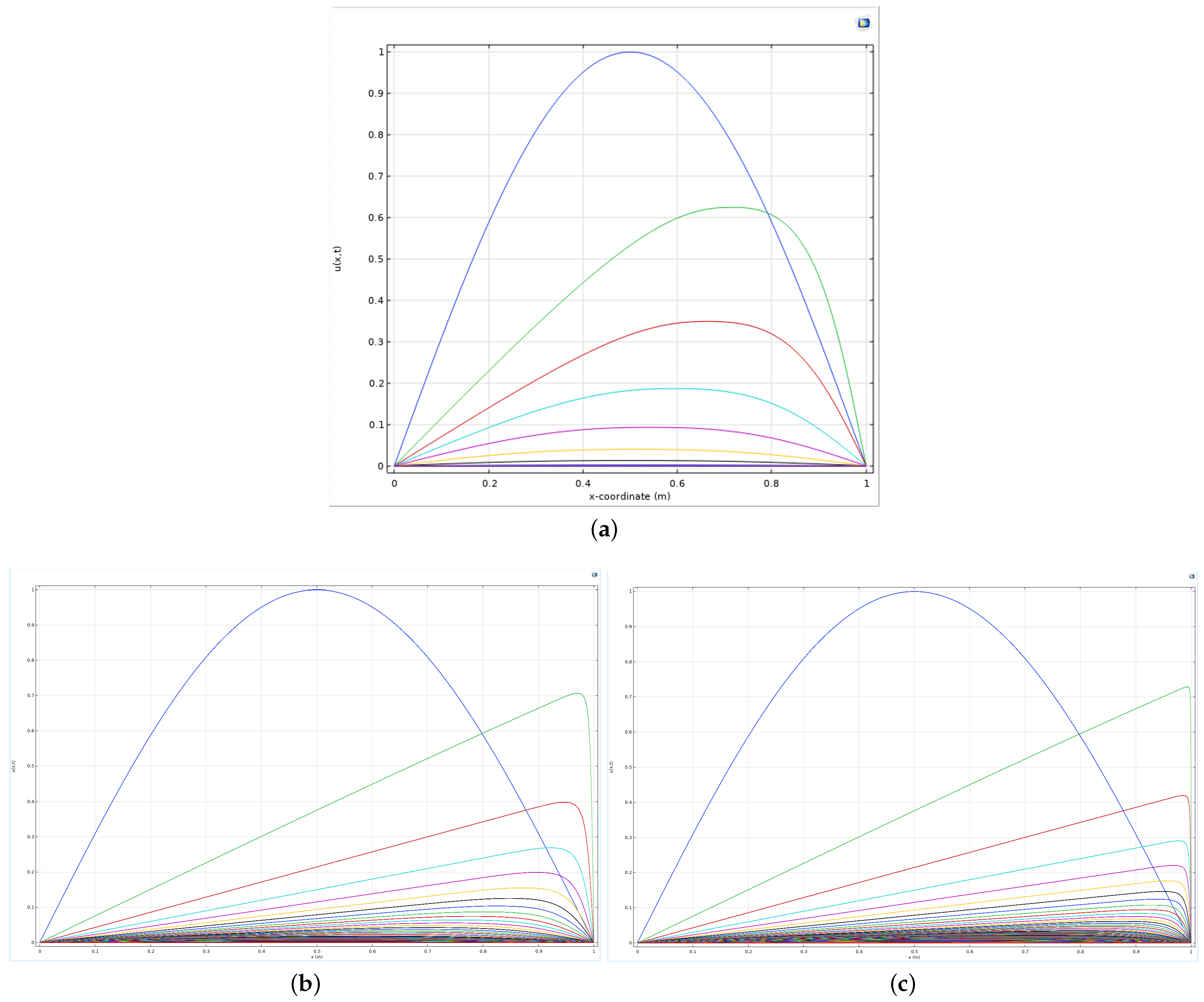 Mathematics 13 00708 g001