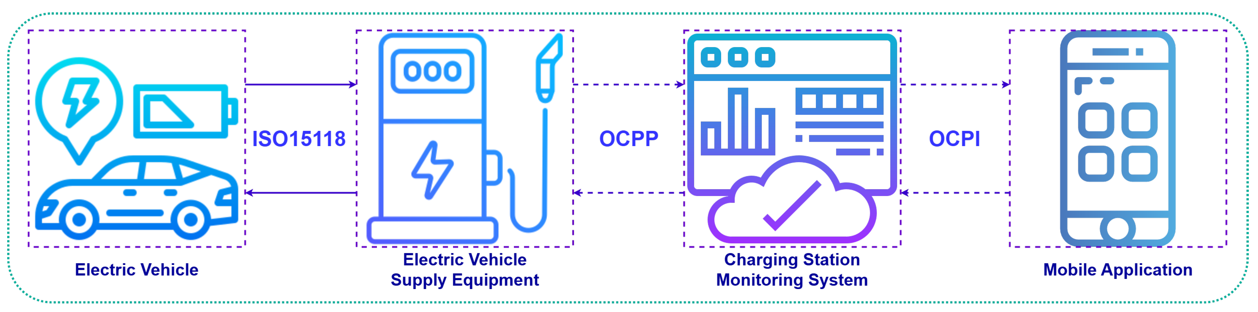 Mathematics 13 00712 g001