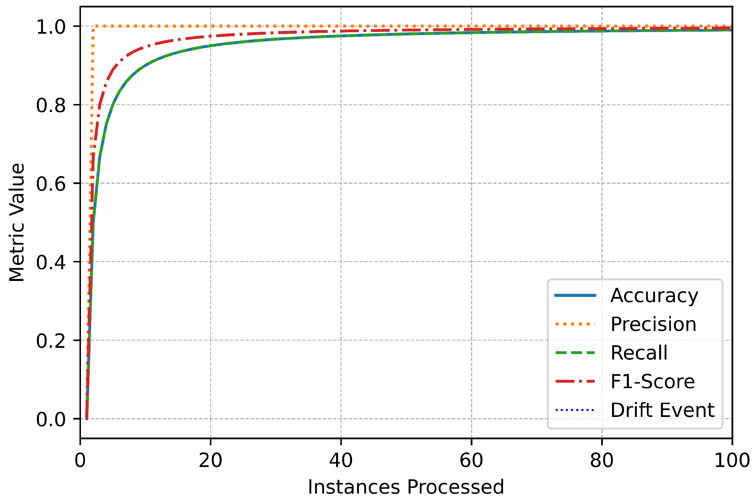 Mathematics 13 00712 g003