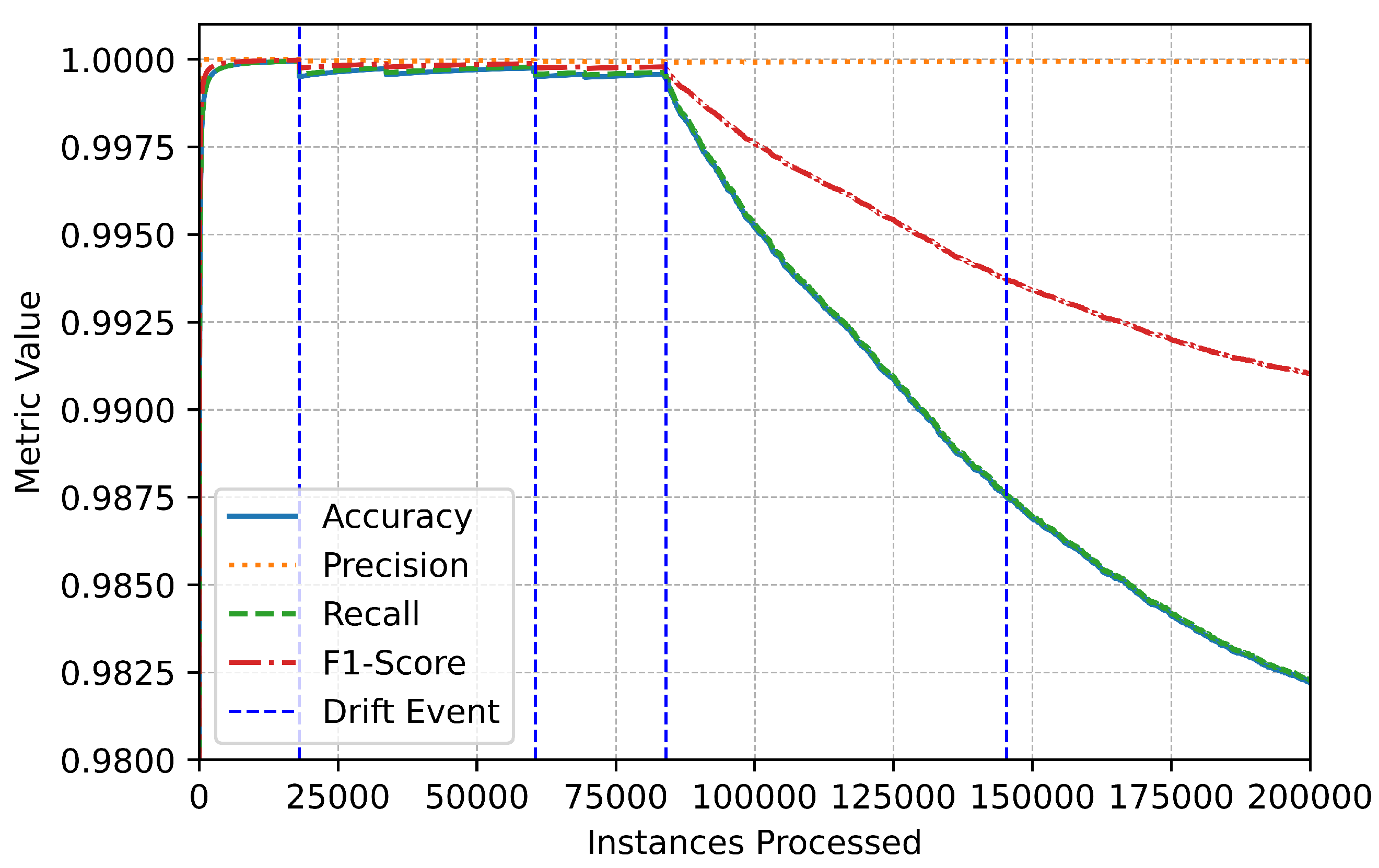 Mathematics 13 00712 g004