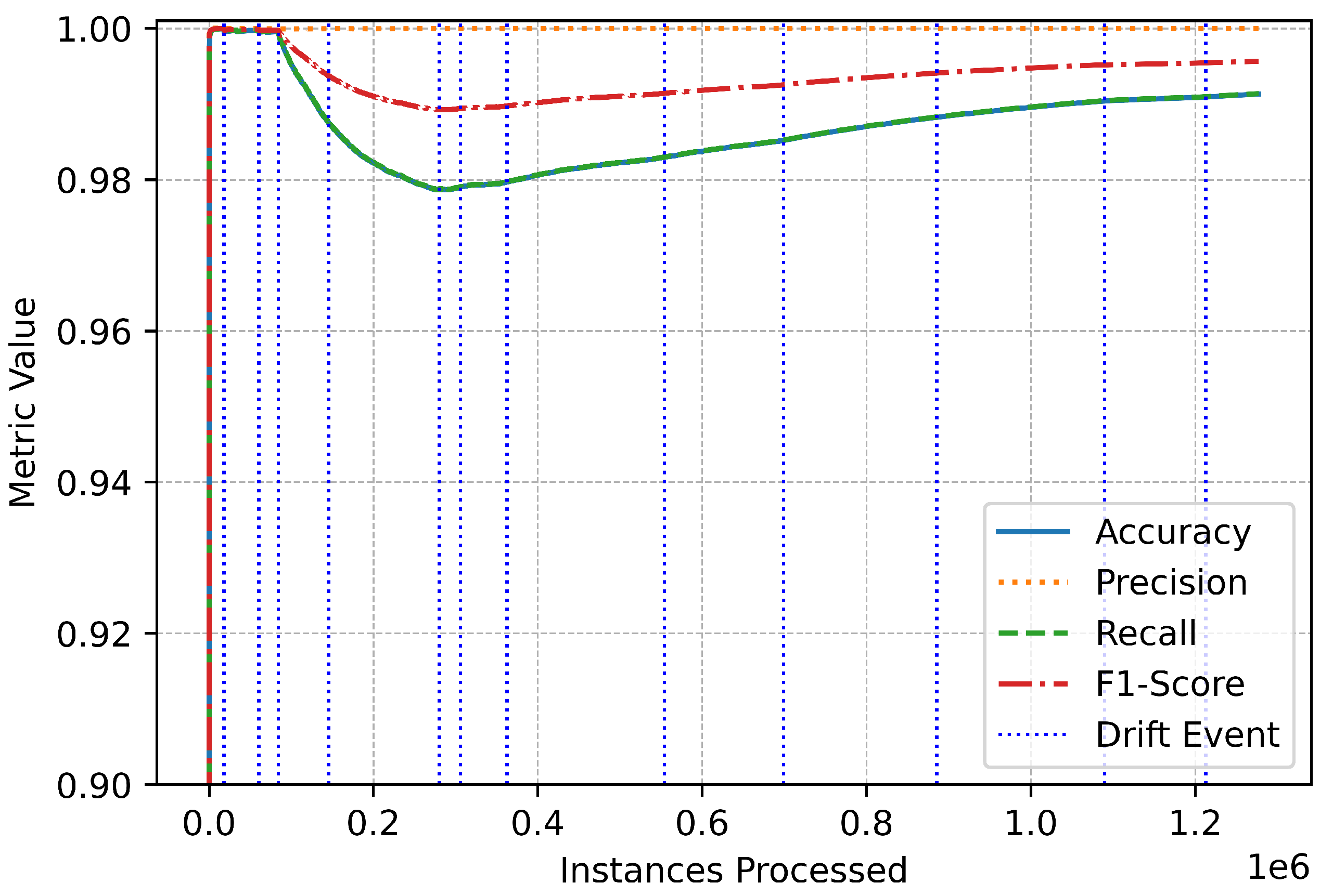 Mathematics 13 00712 g005