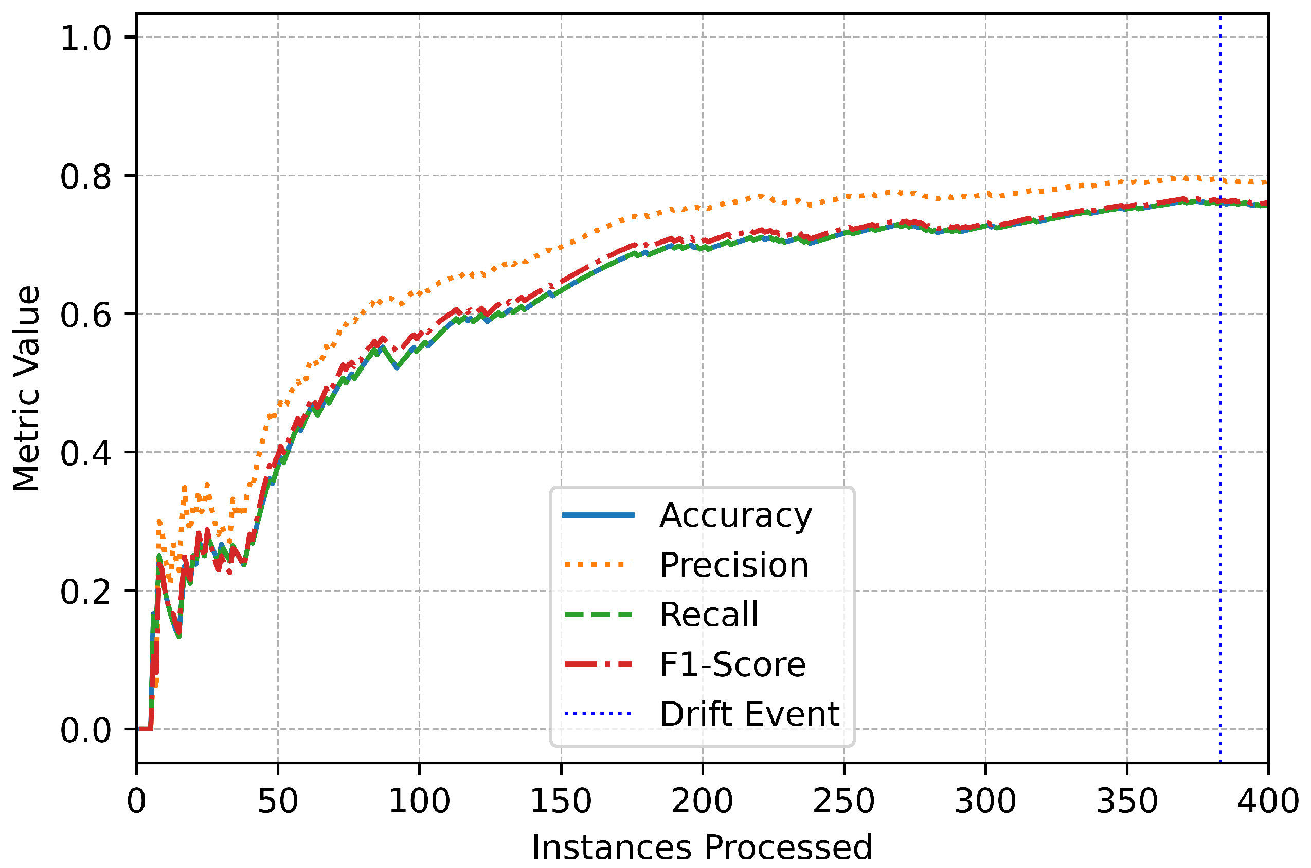 Mathematics 13 00712 g007