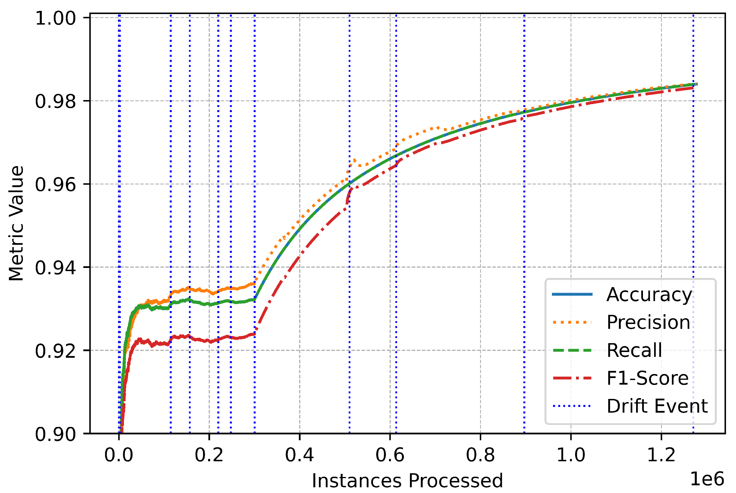 Mathematics 13 00712 g009