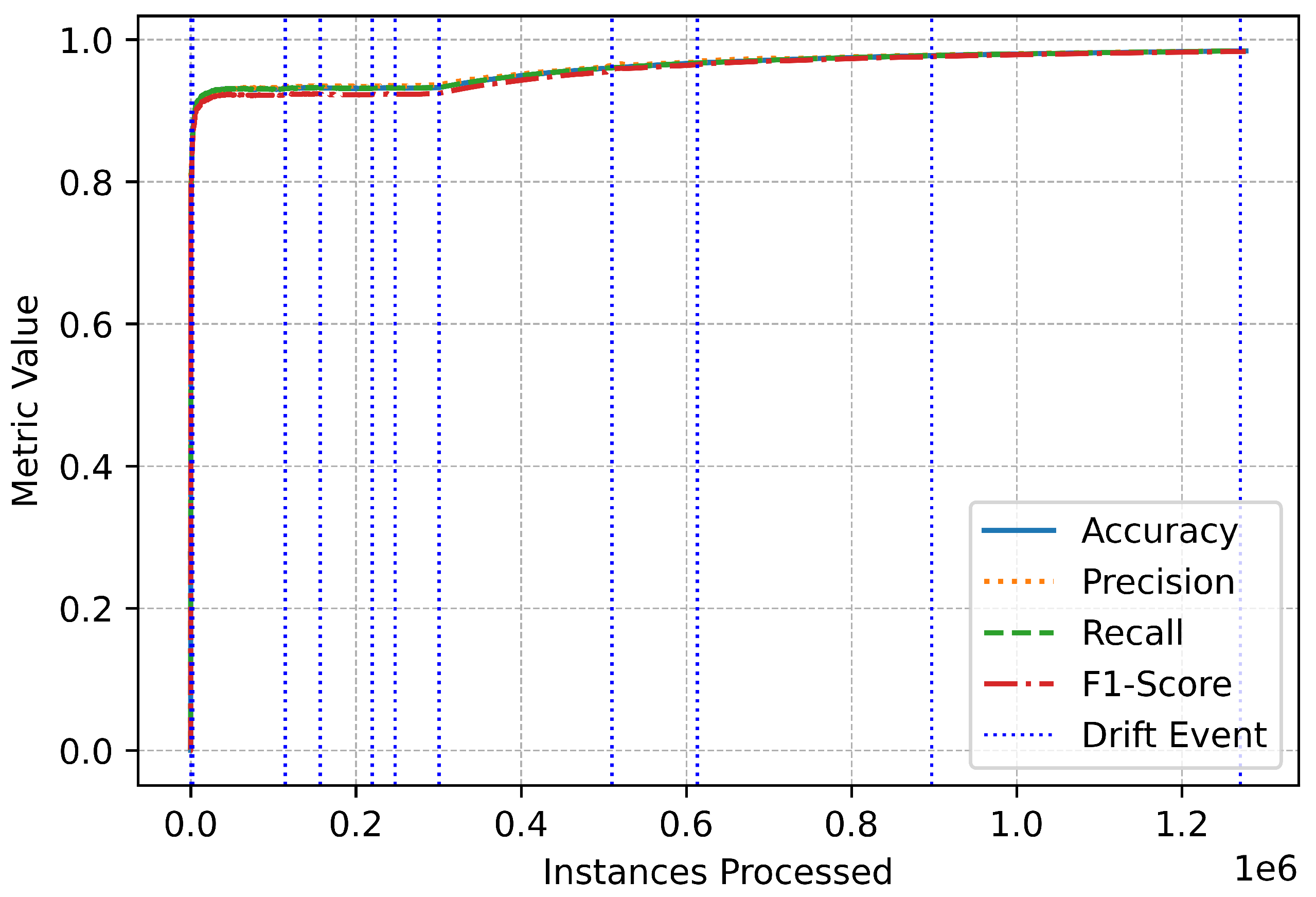 Mathematics 13 00712 g010