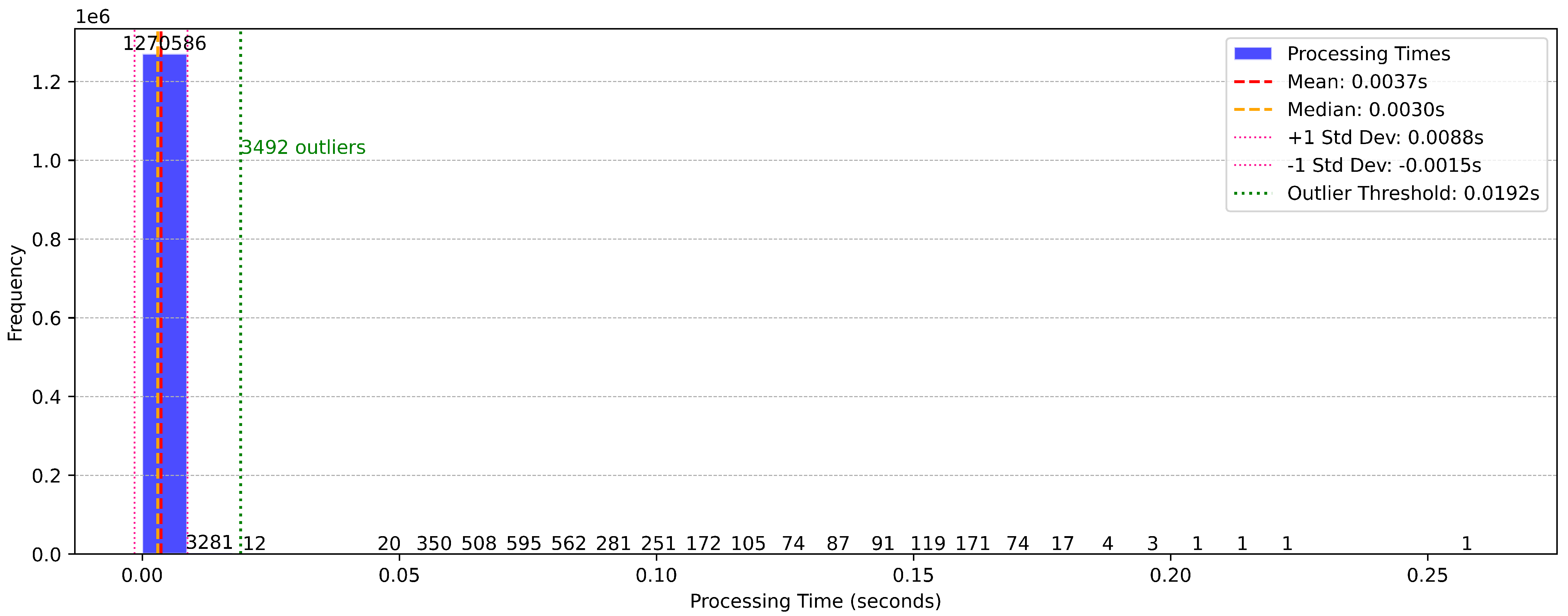 Mathematics 13 00712 g011