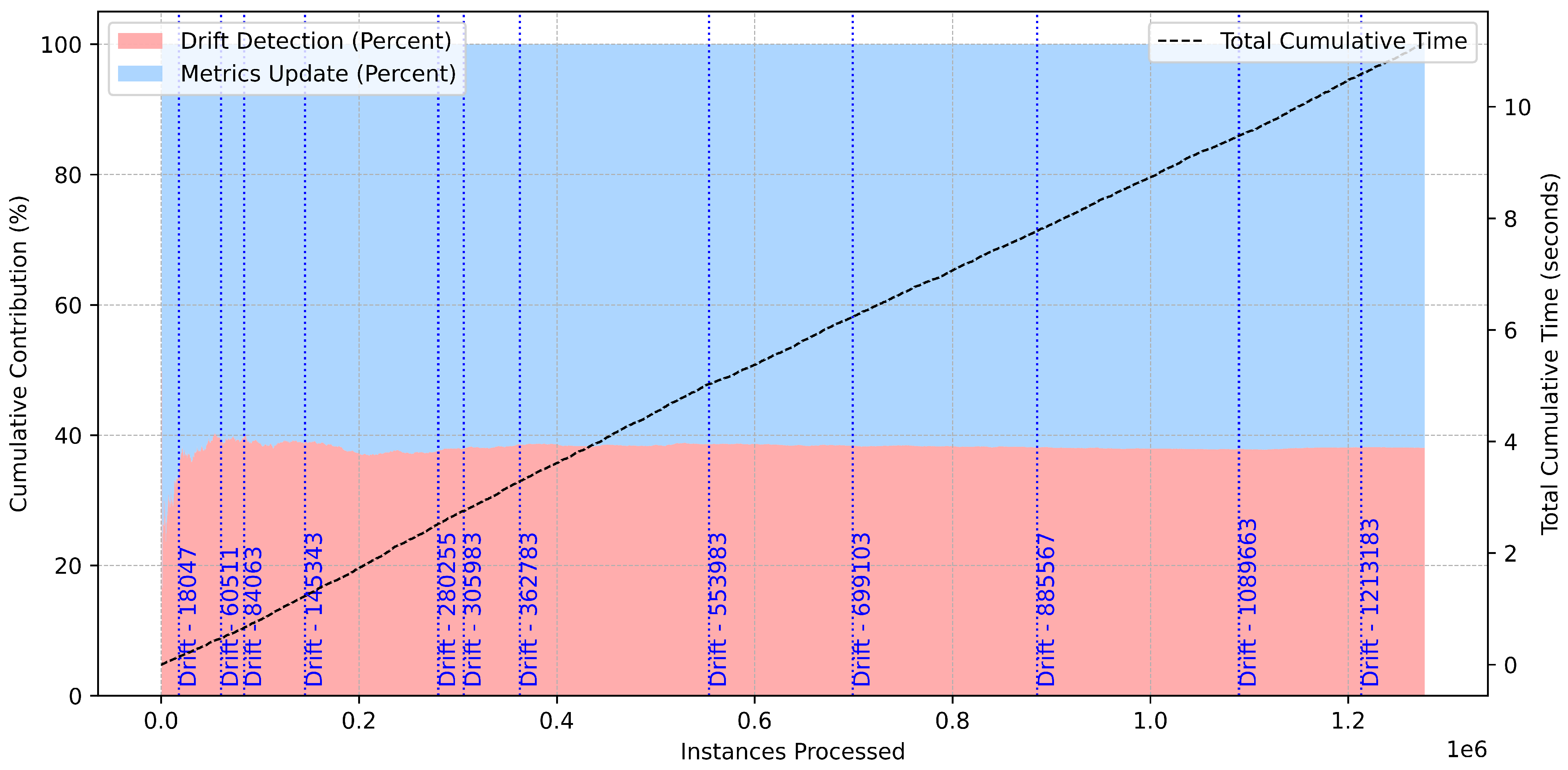 Mathematics 13 00712 g012