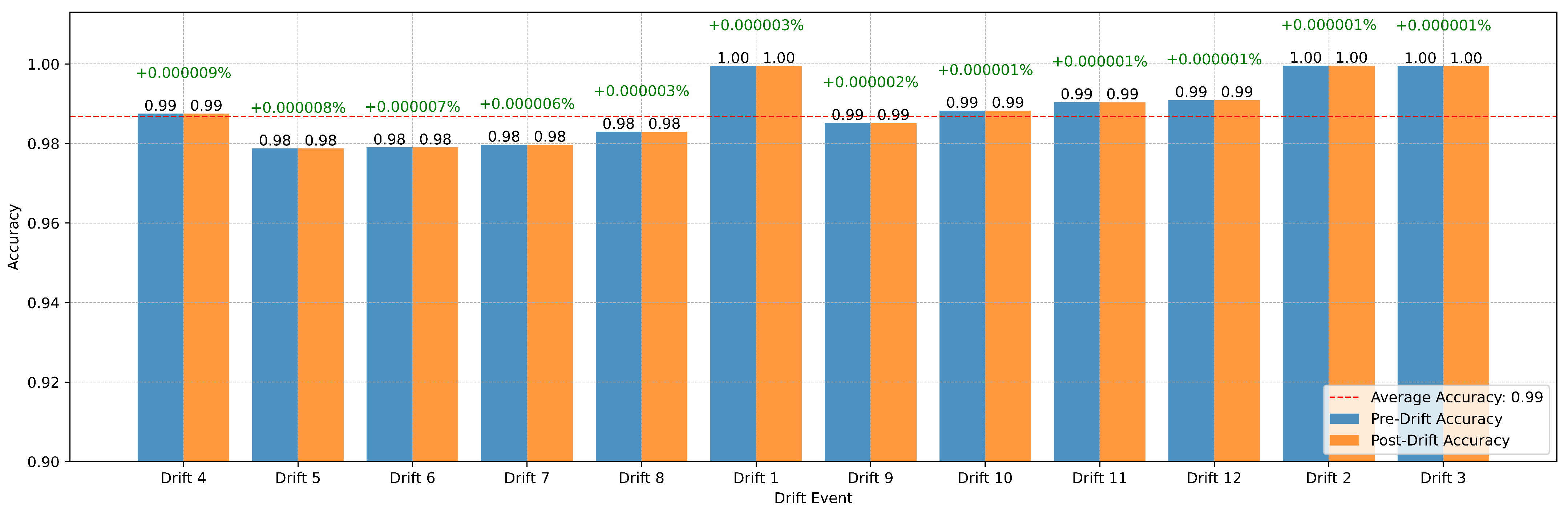 Mathematics 13 00712 g013