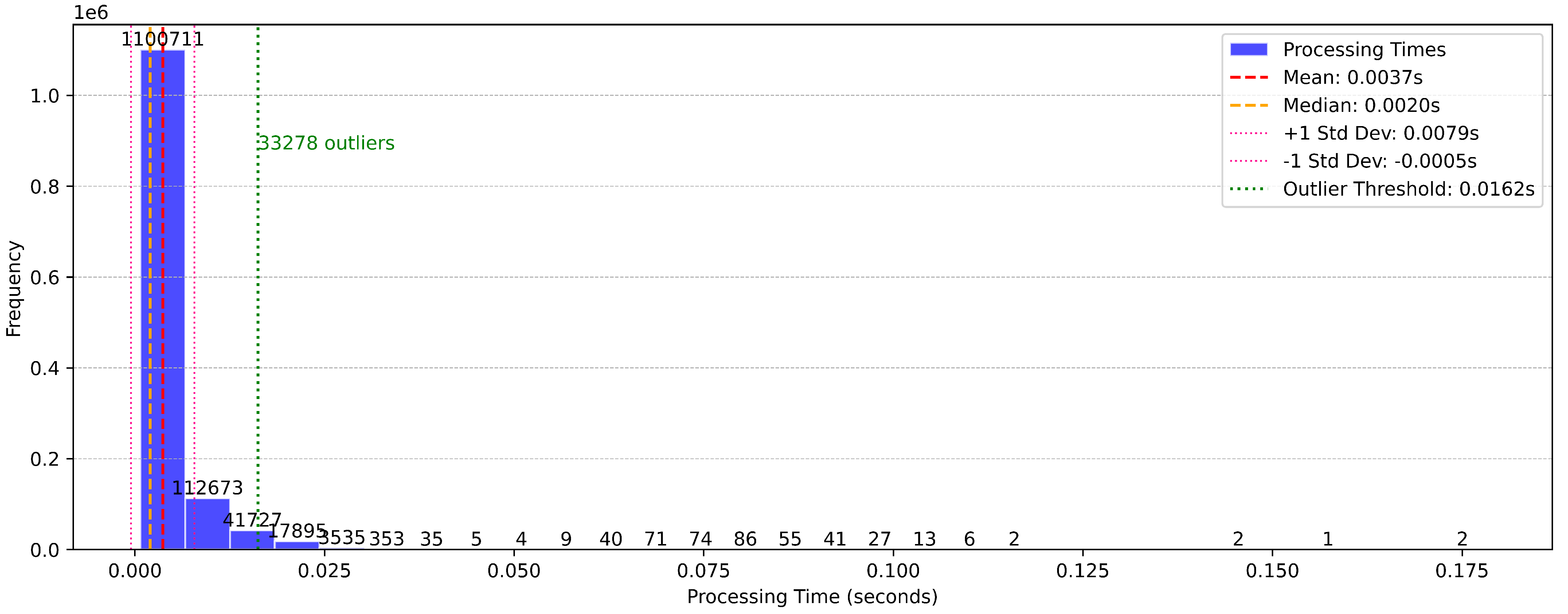 Mathematics 13 00712 g014