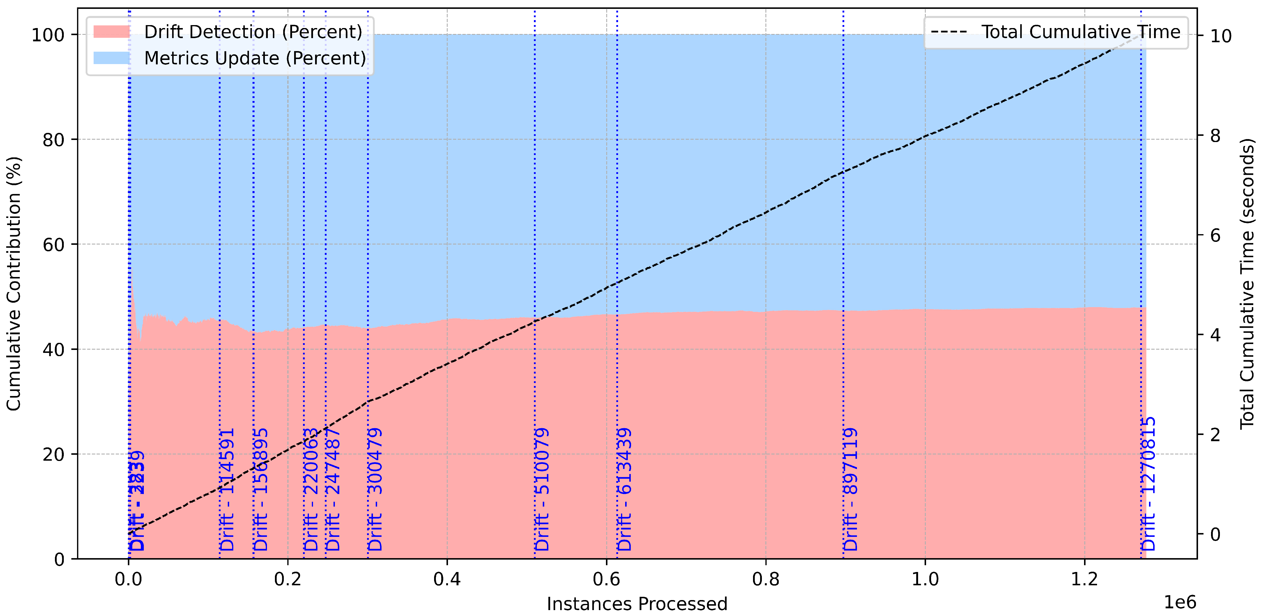 Mathematics 13 00712 g015