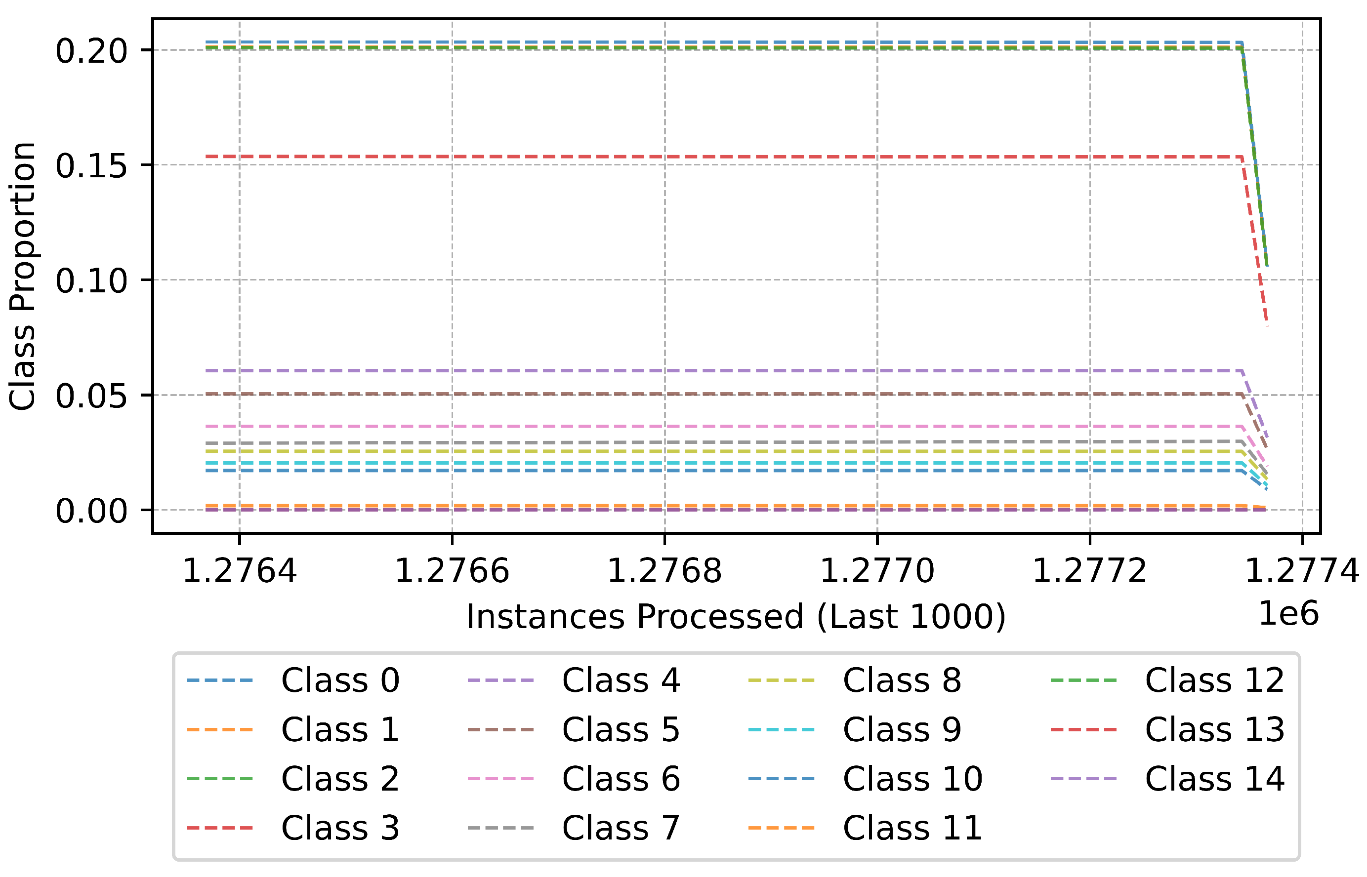 Mathematics 13 00712 g019