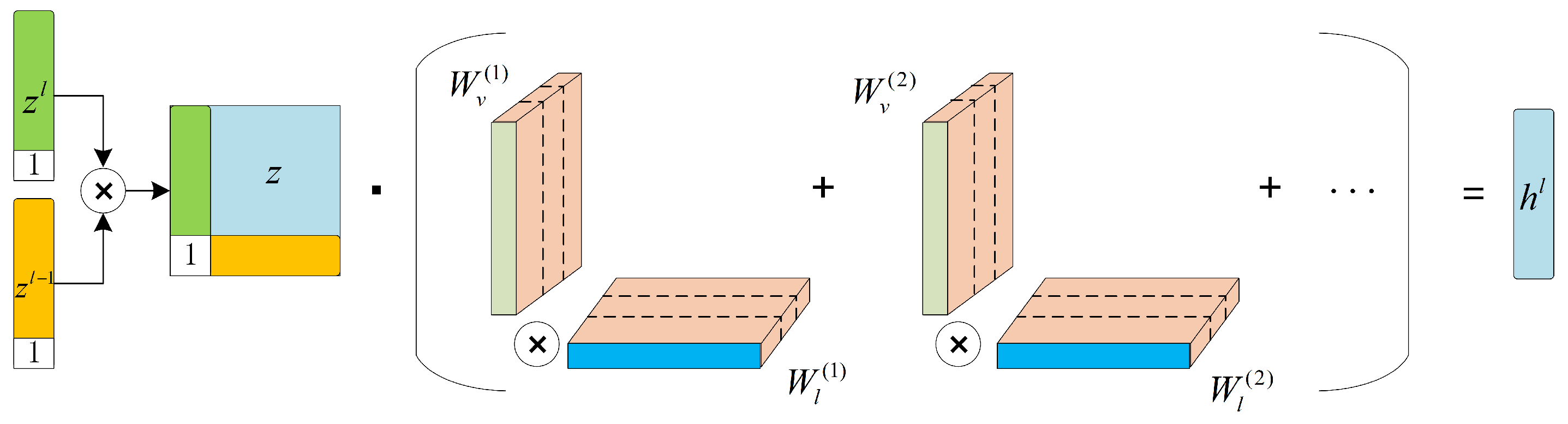 Mathematics 13 00713 g003