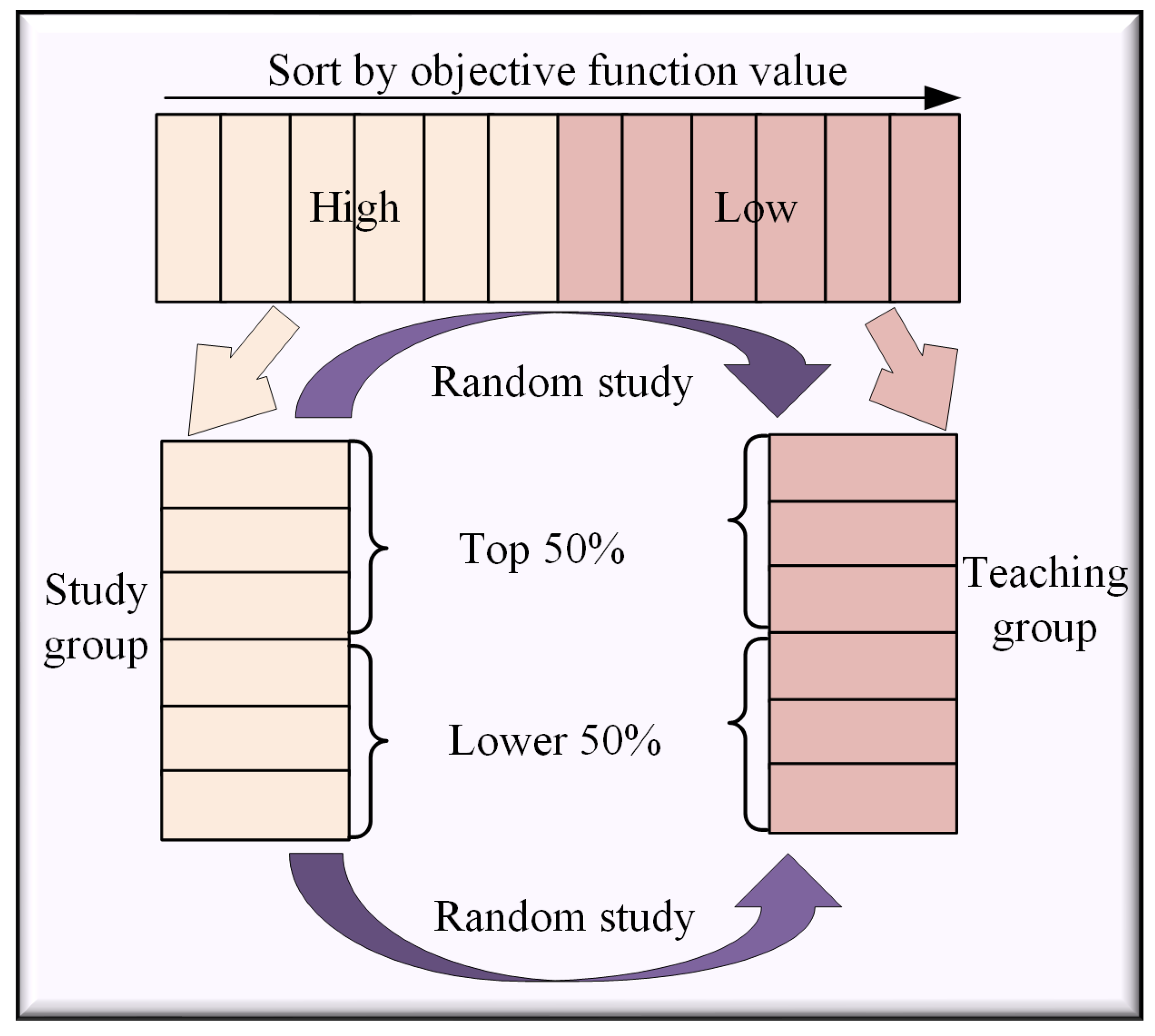 Mathematics 13 00717 g002