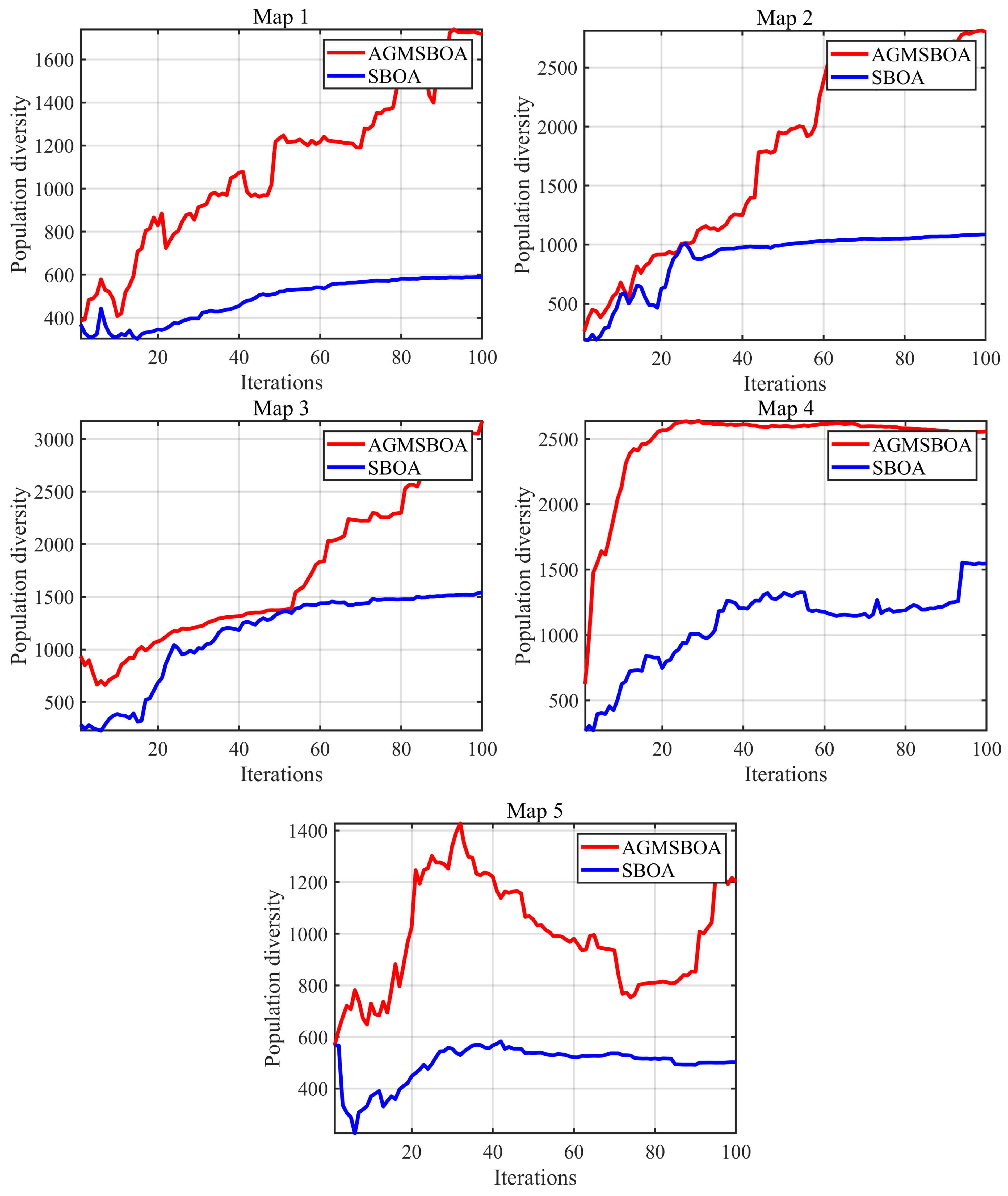 Mathematics 13 00717 g007