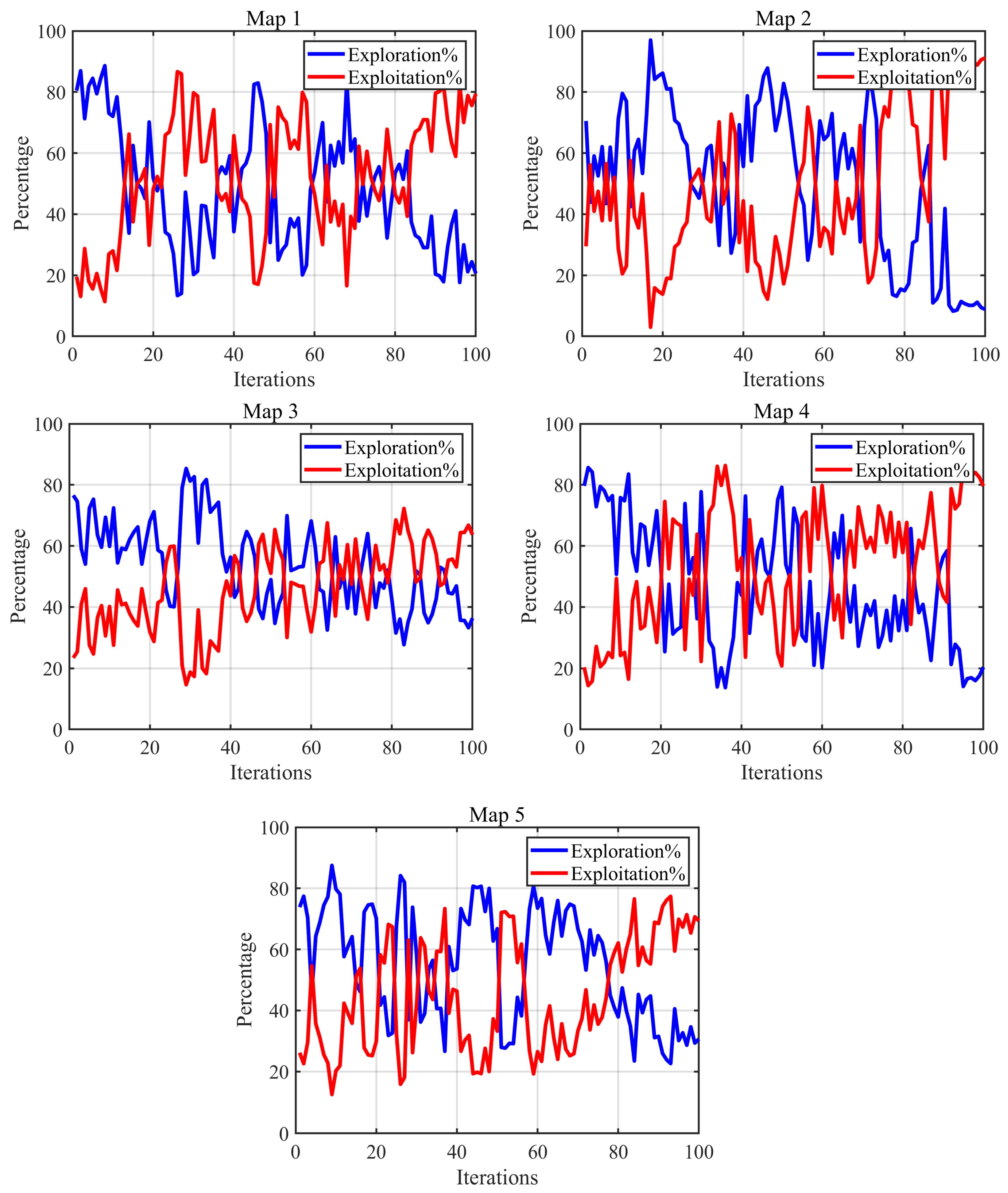 Mathematics 13 00717 g008