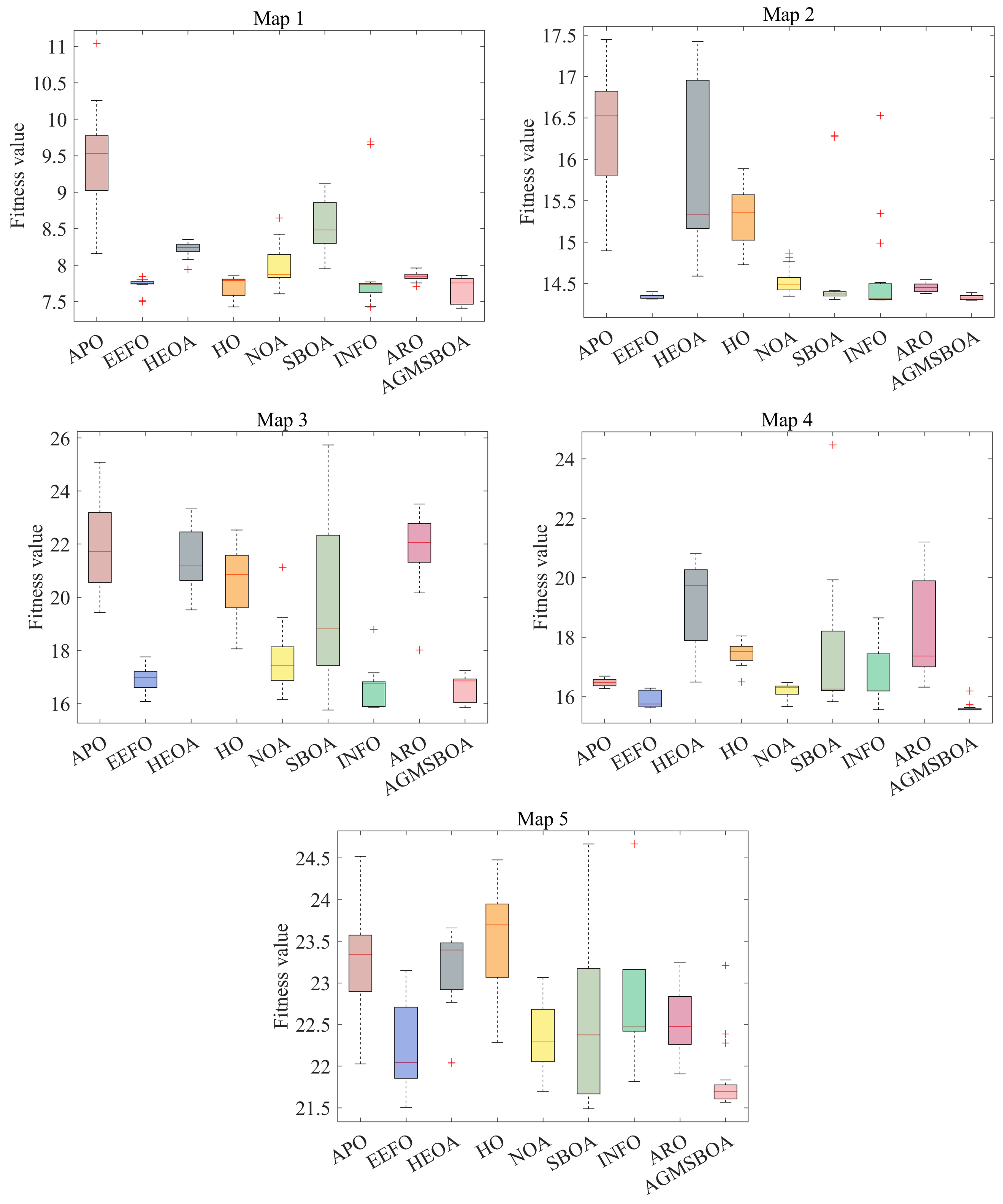 Mathematics 13 00717 g010