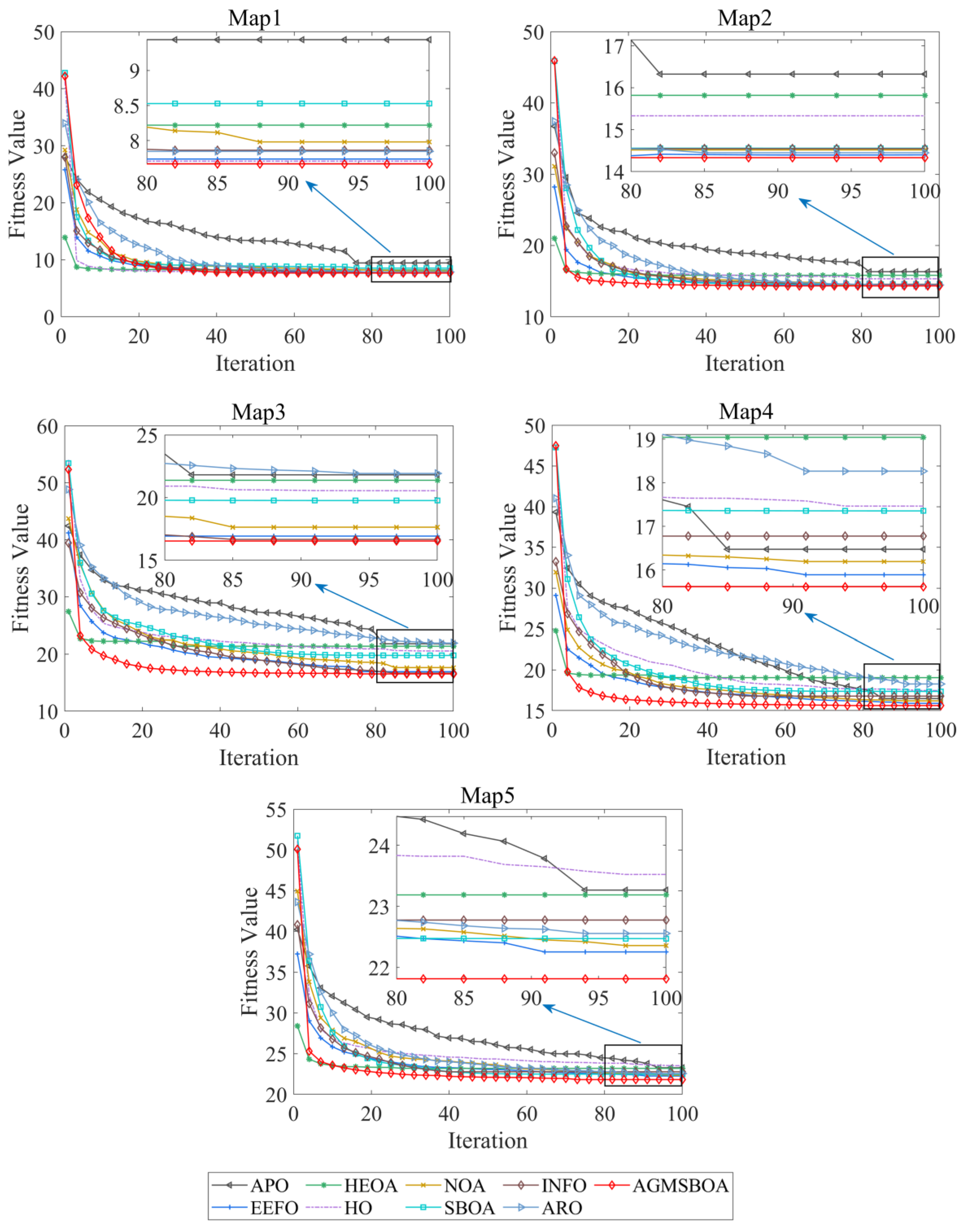 Mathematics 13 00717 g011