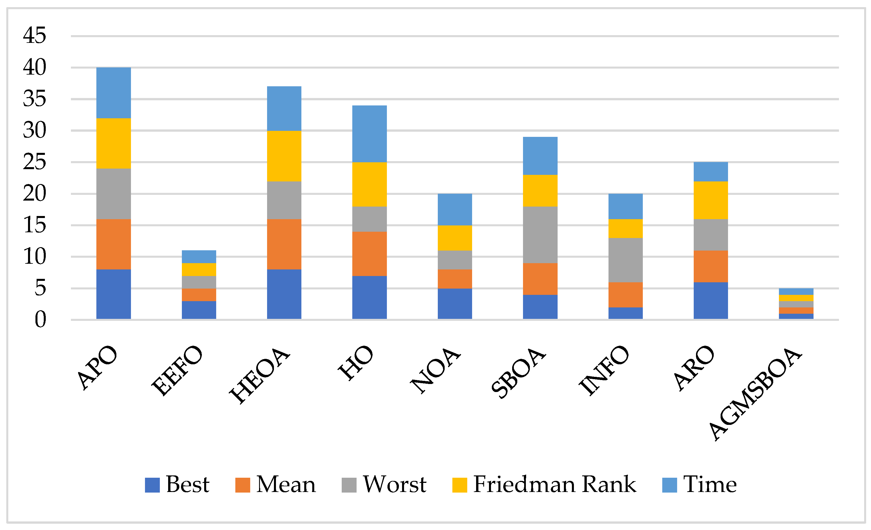 Mathematics 13 00717 g012