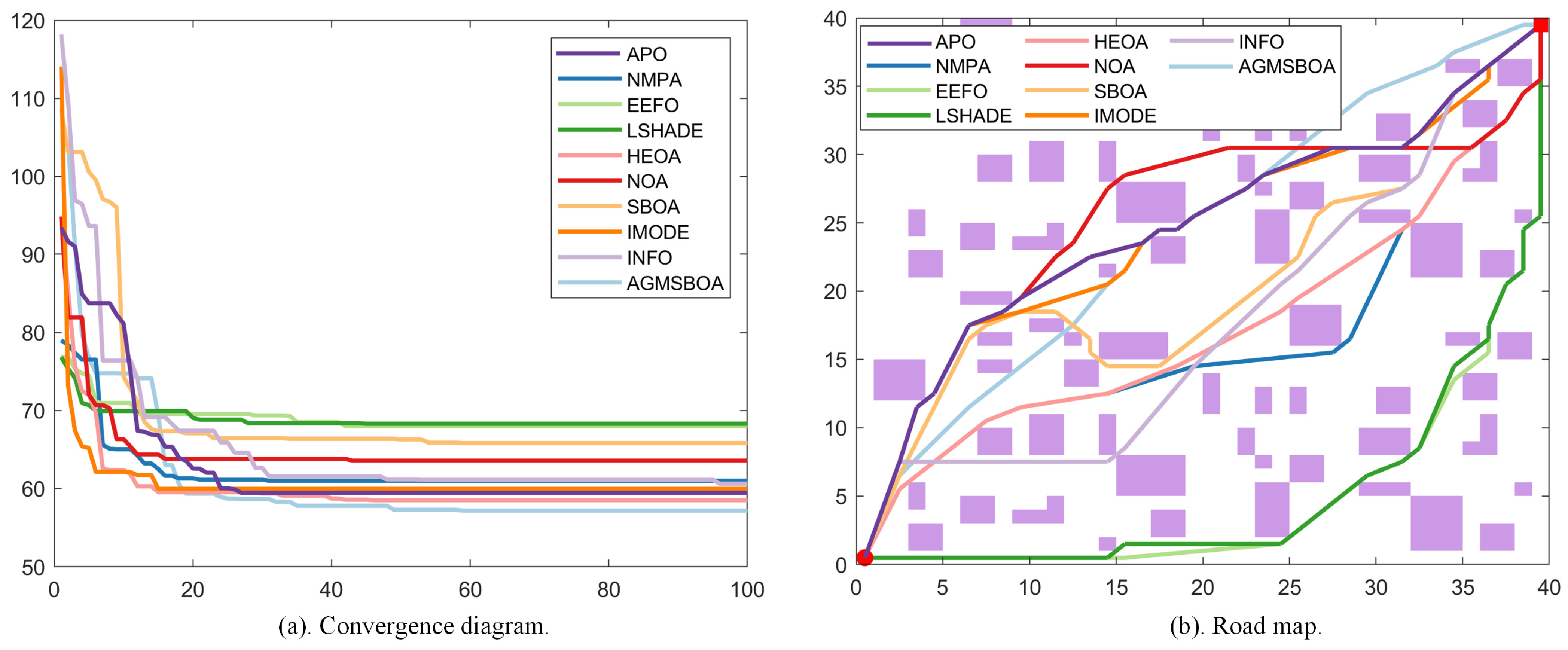 Mathematics 13 00717 g013