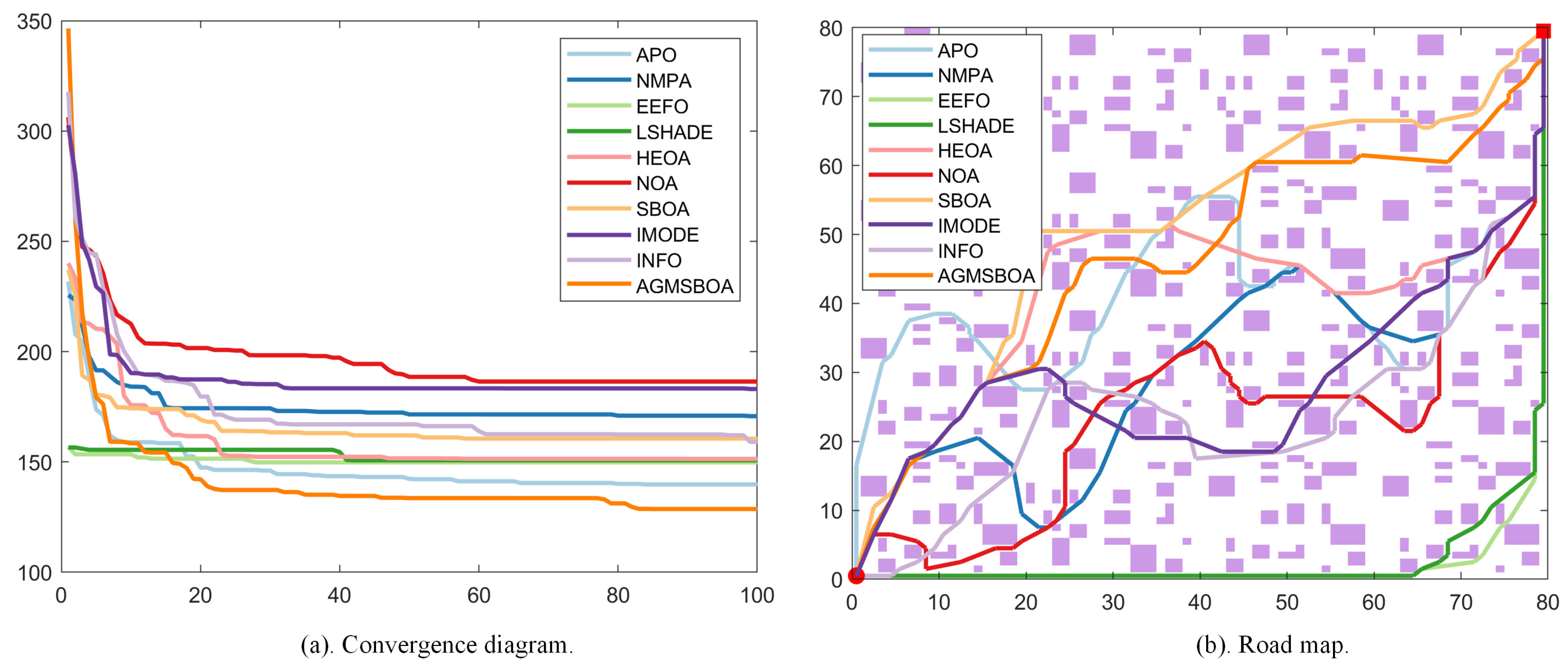 Mathematics 13 00717 g014