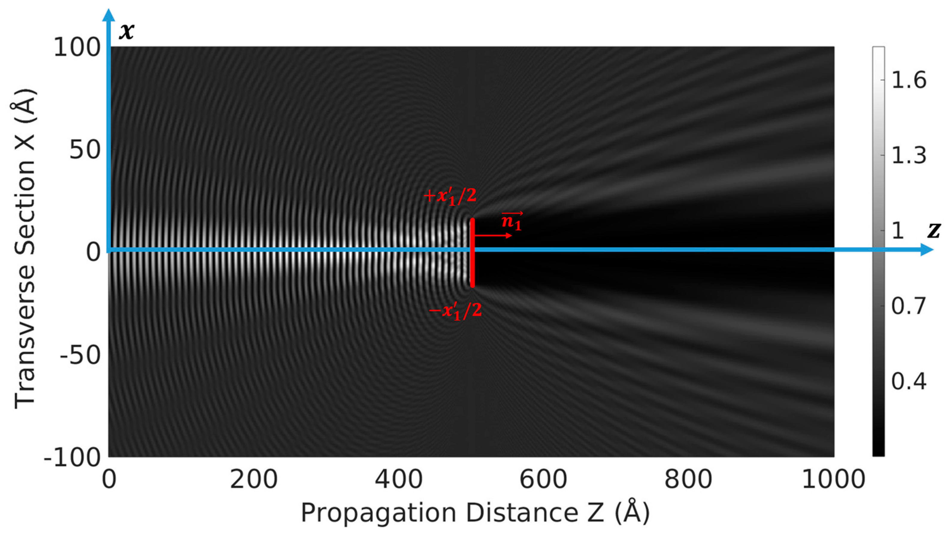 Mathematics 13 00721 g003