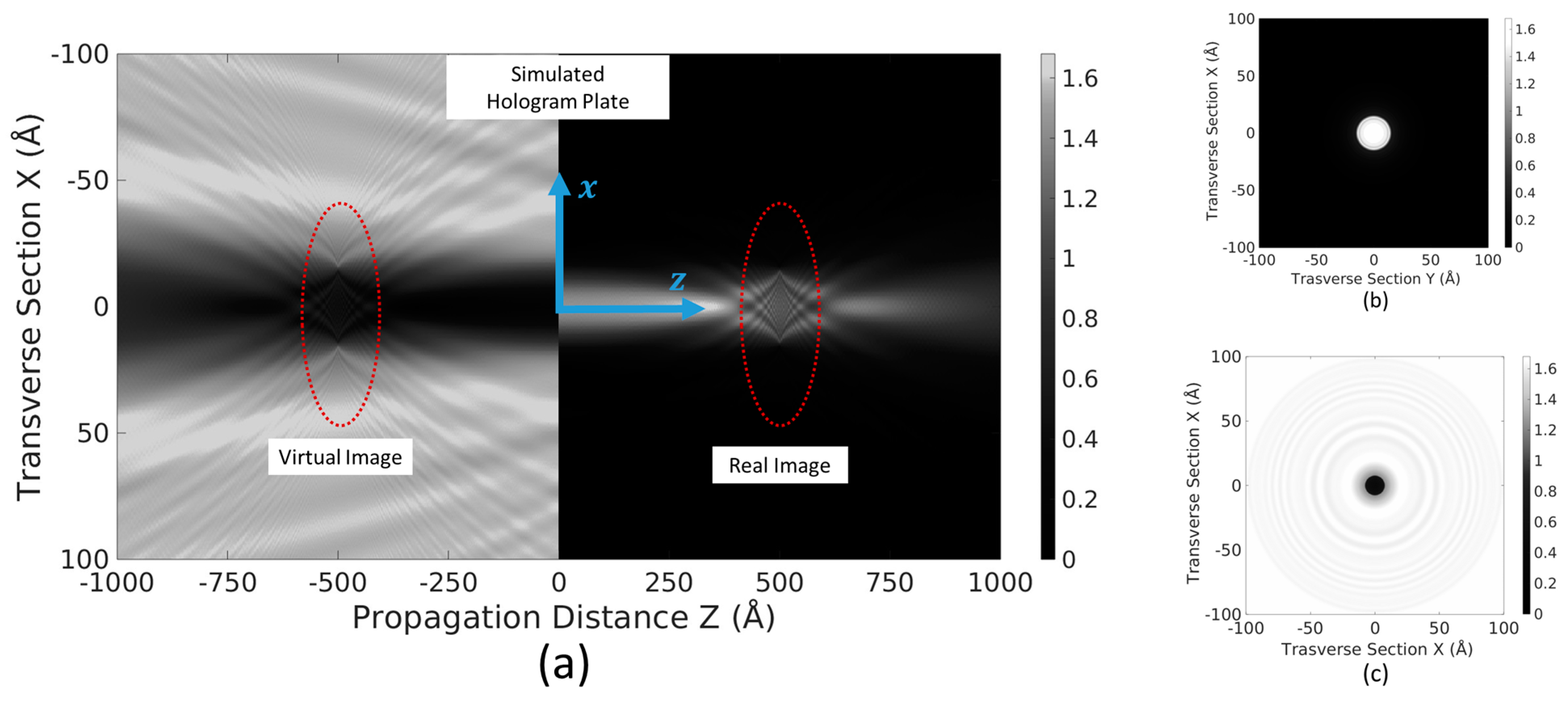 Mathematics 13 00721 g004