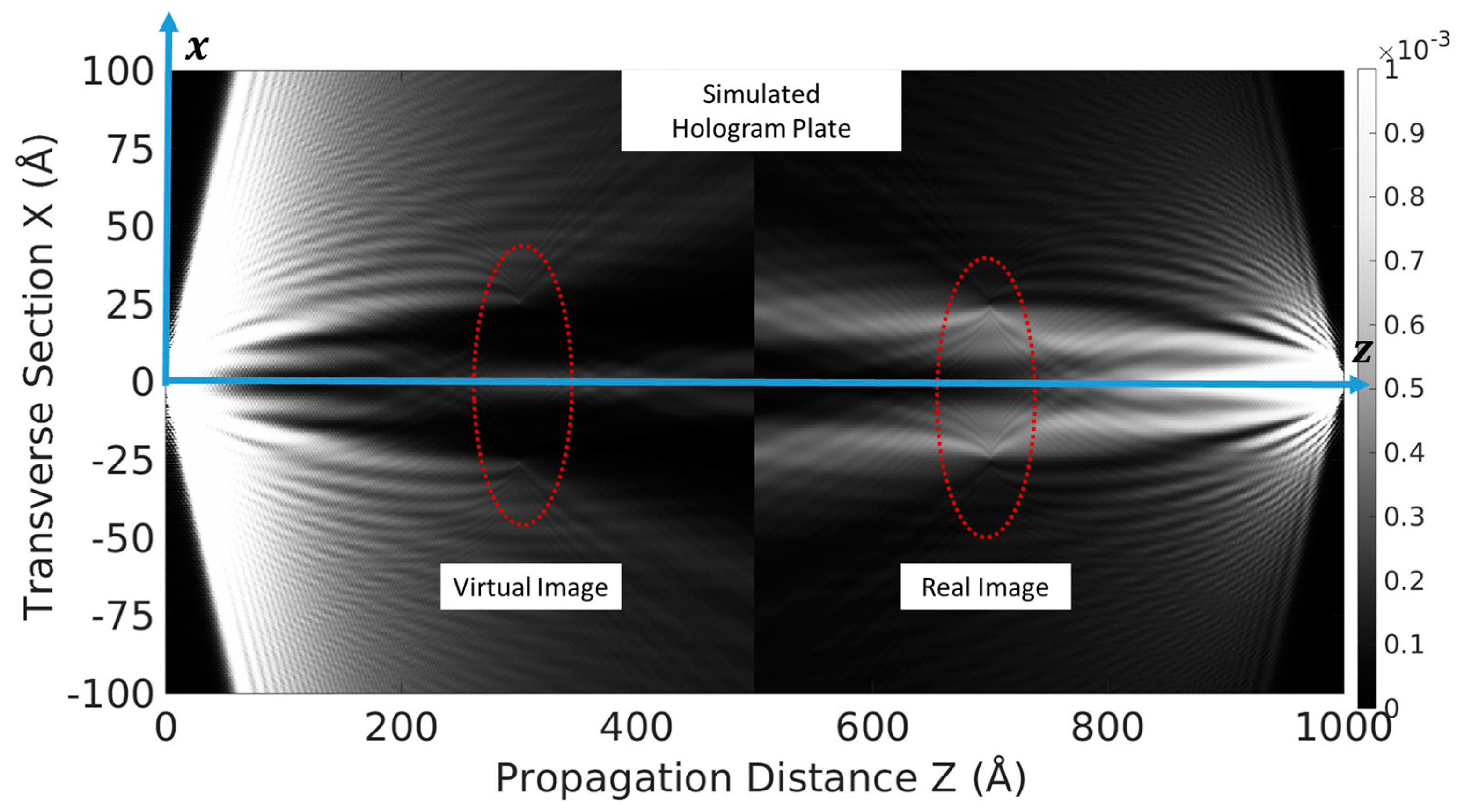 Mathematics 13 00721 g007