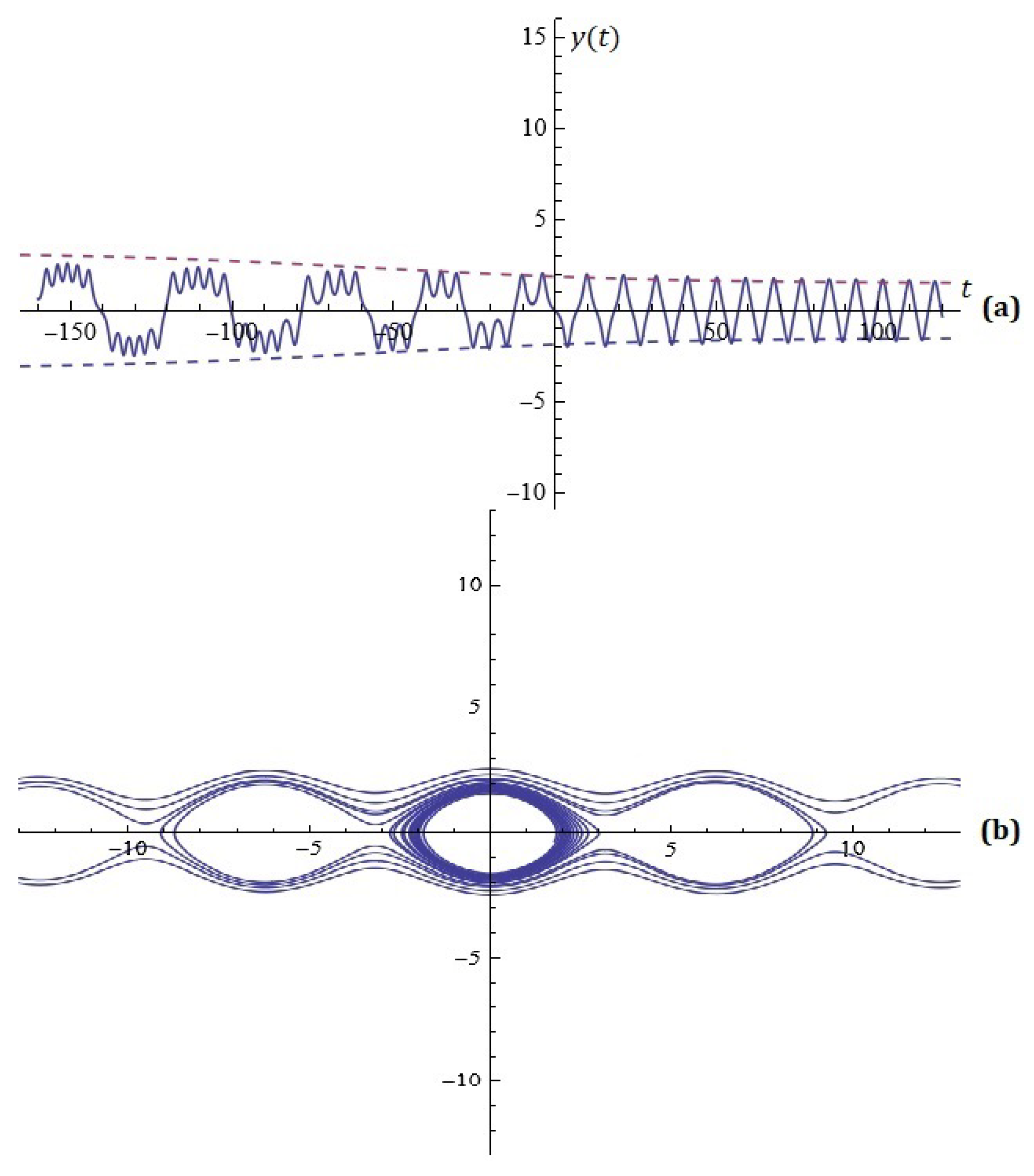Mathematics 13 00722 g007