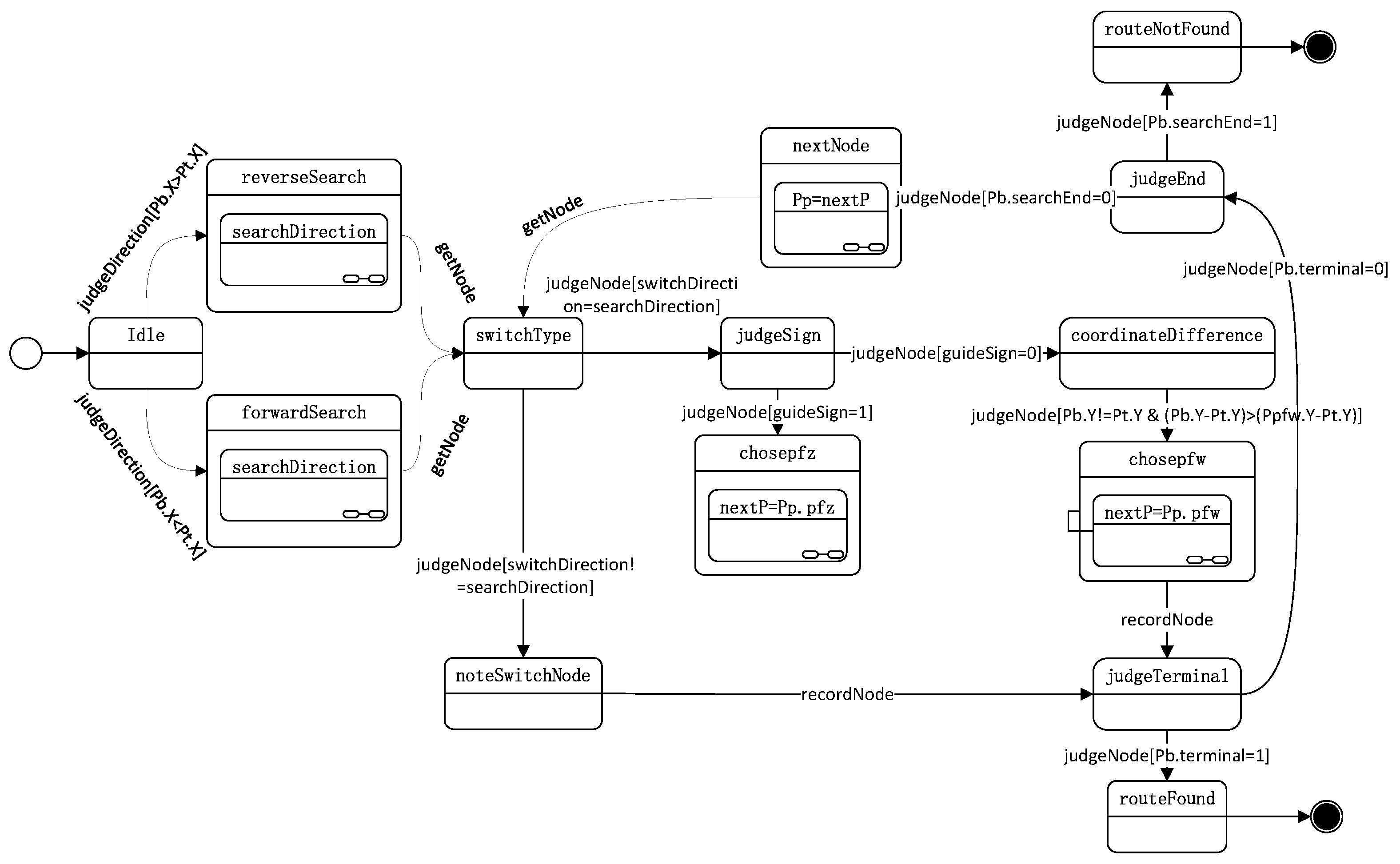 Mathematics 13 00724 g008
