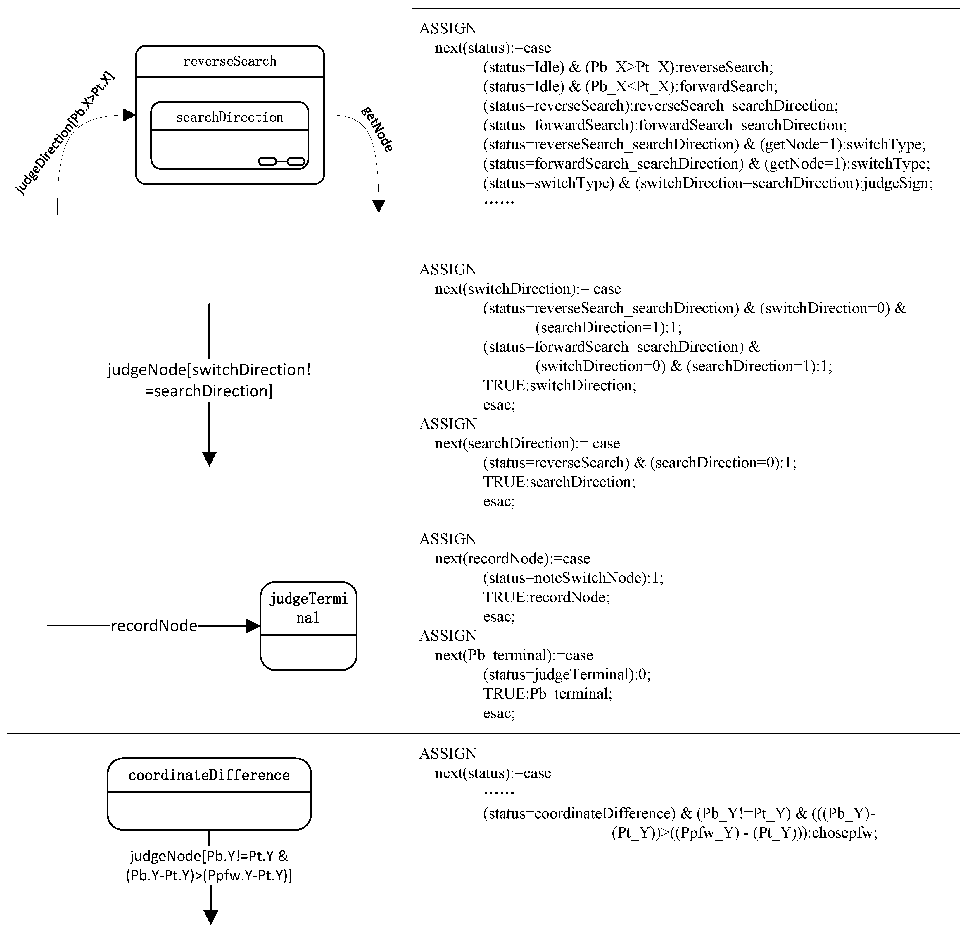 Mathematics 13 00724 g009