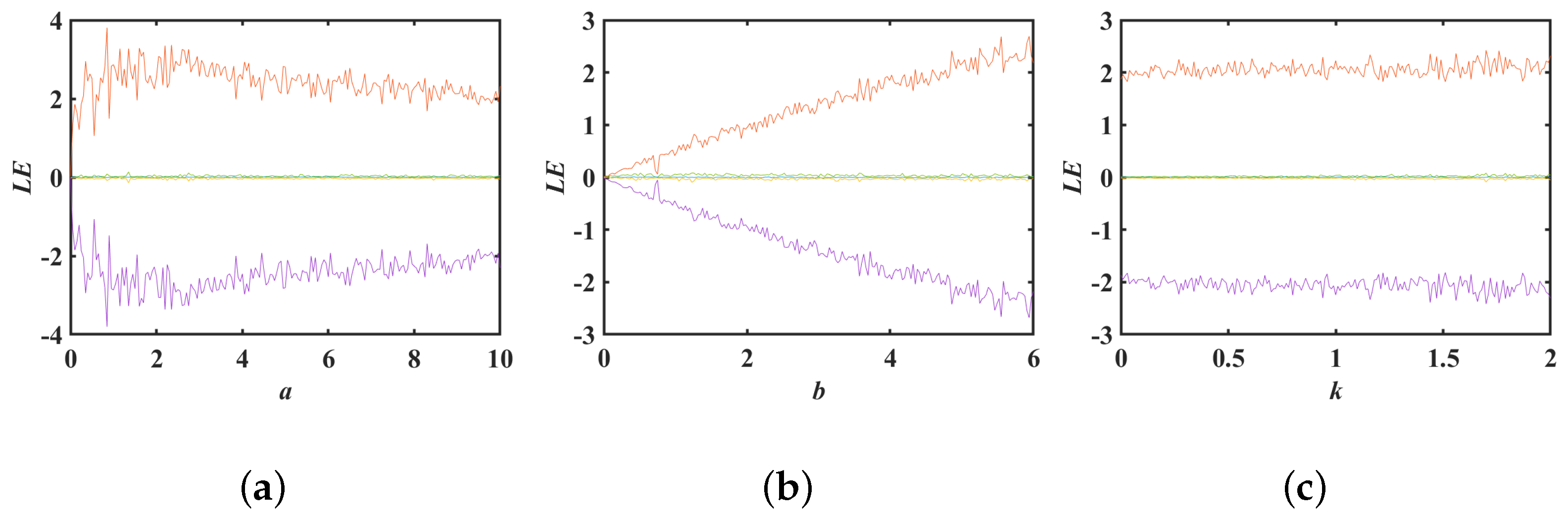 Mathematics 13 00726 g001