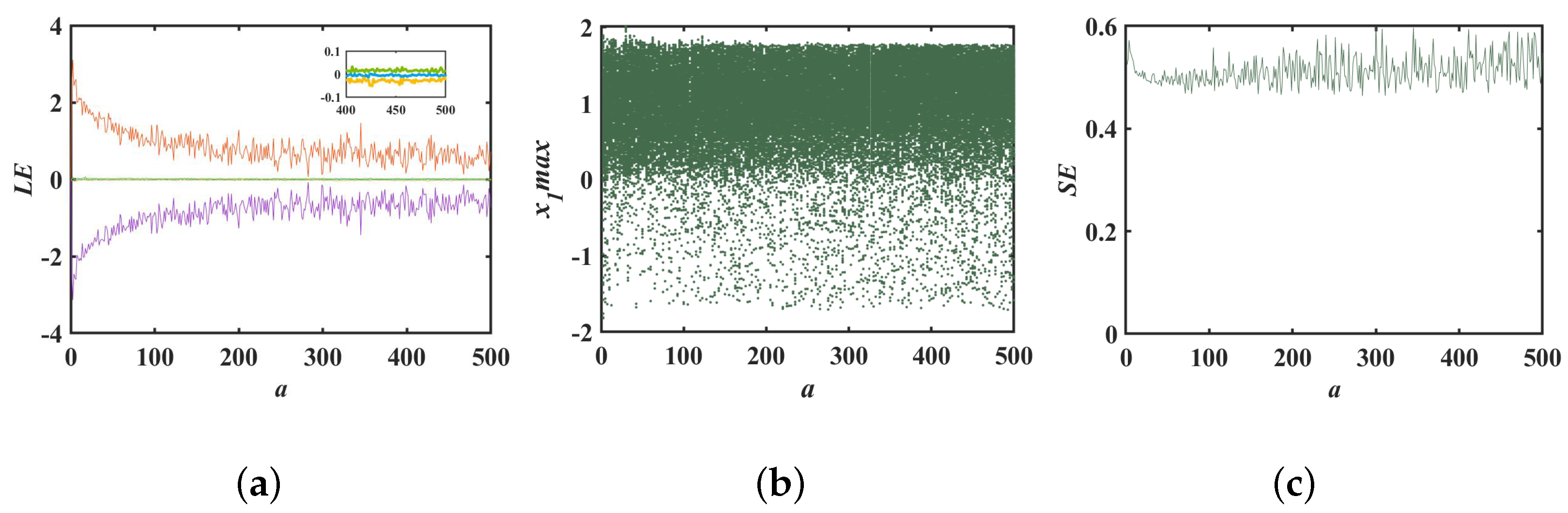 Mathematics 13 00726 g006