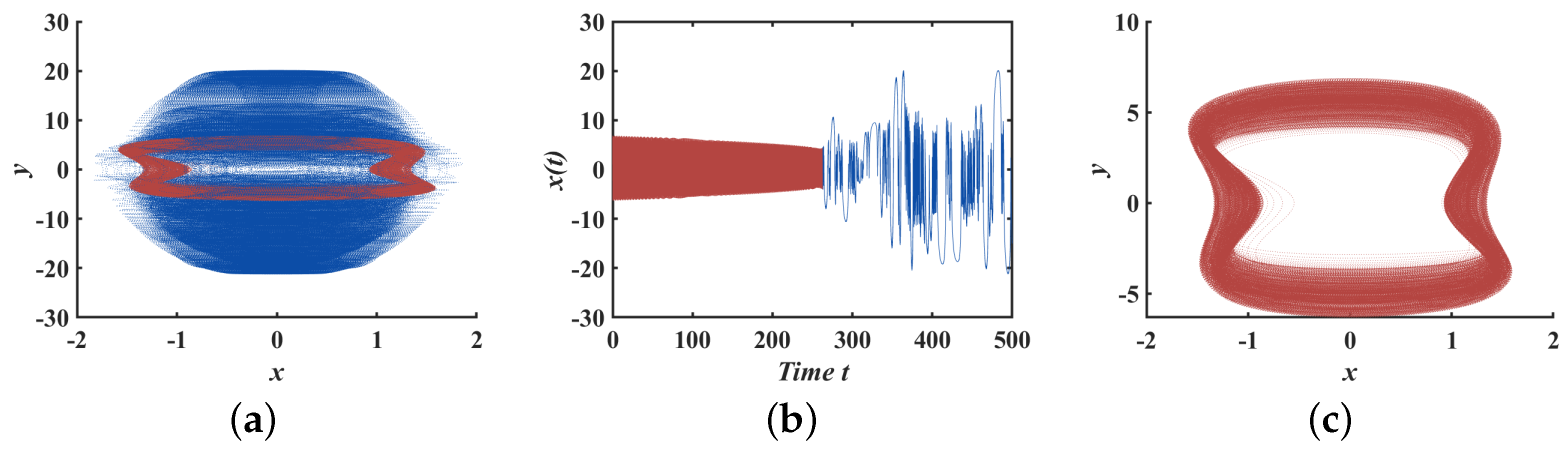 Mathematics 13 00726 g008
