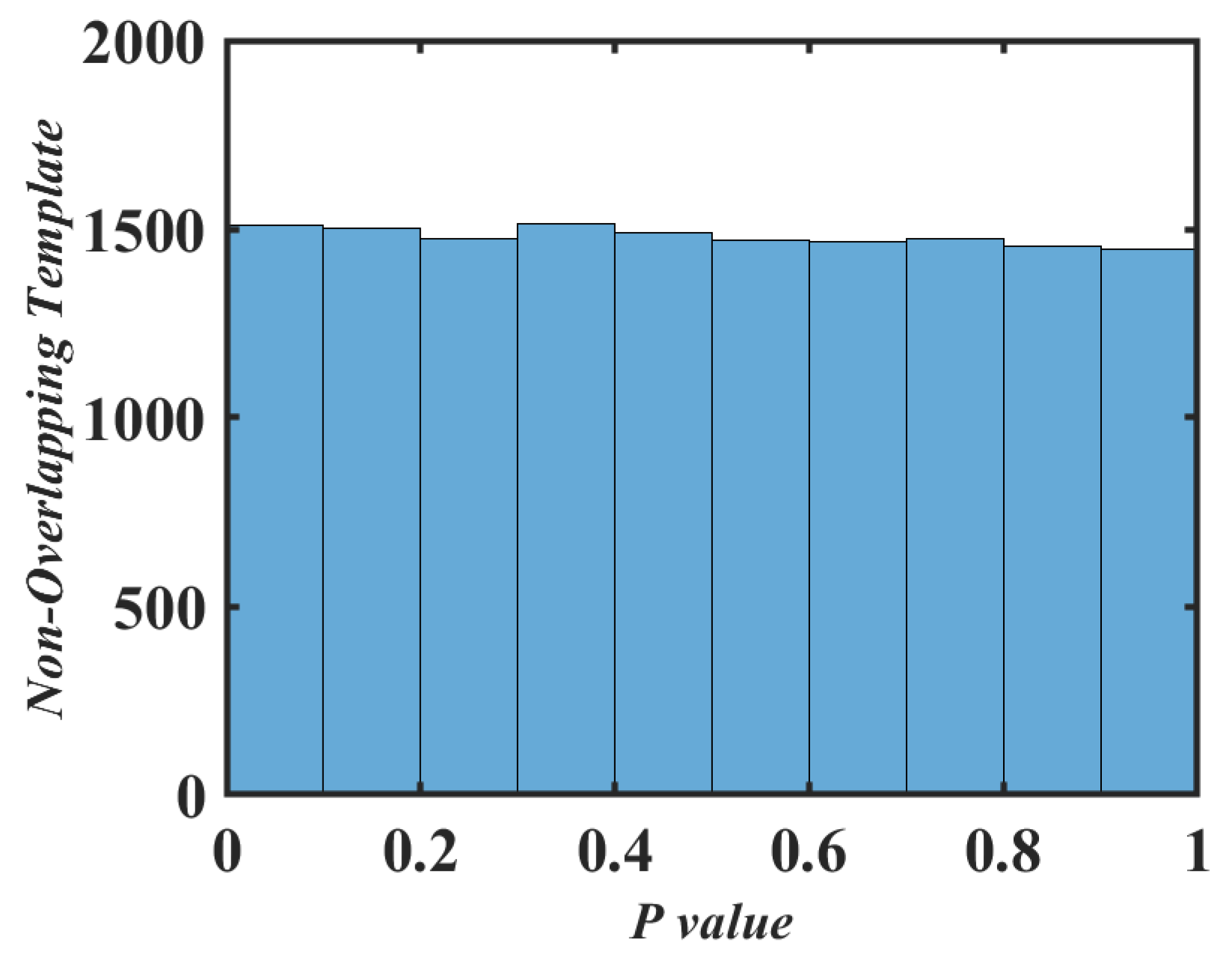 Mathematics 13 00726 g009