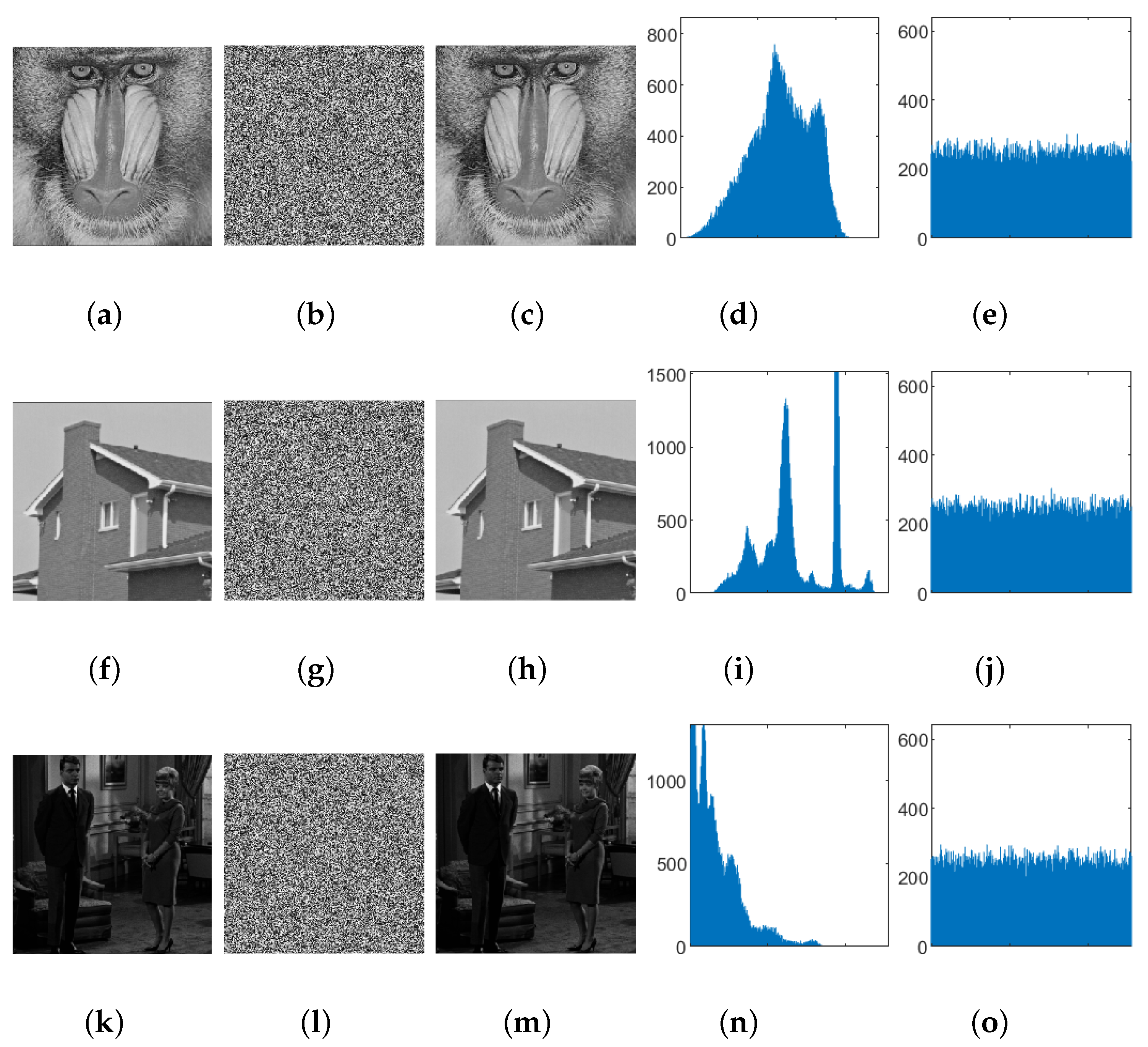 Mathematics 13 00726 g011