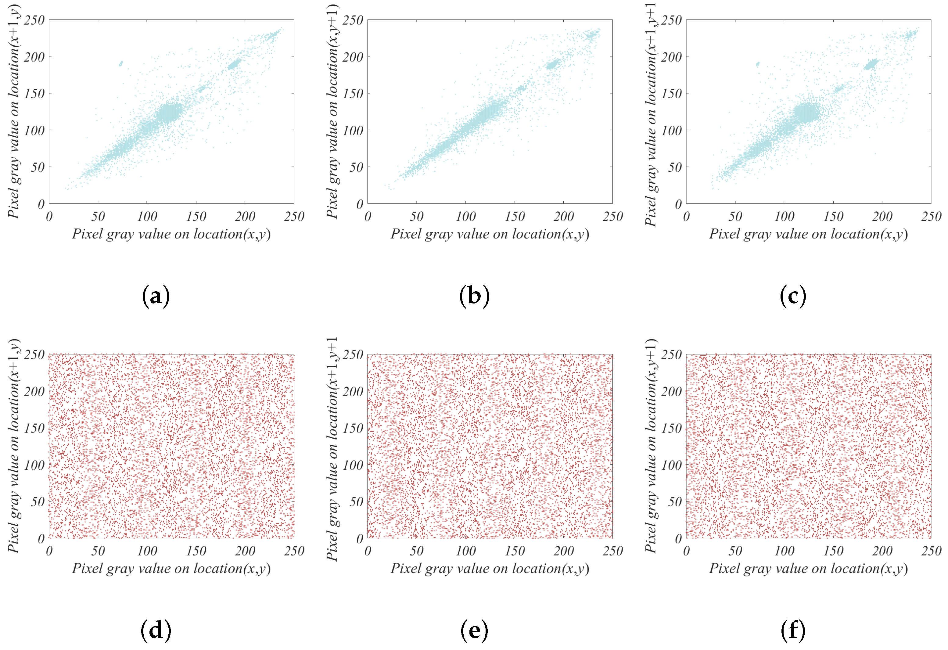 Mathematics 13 00726 g012