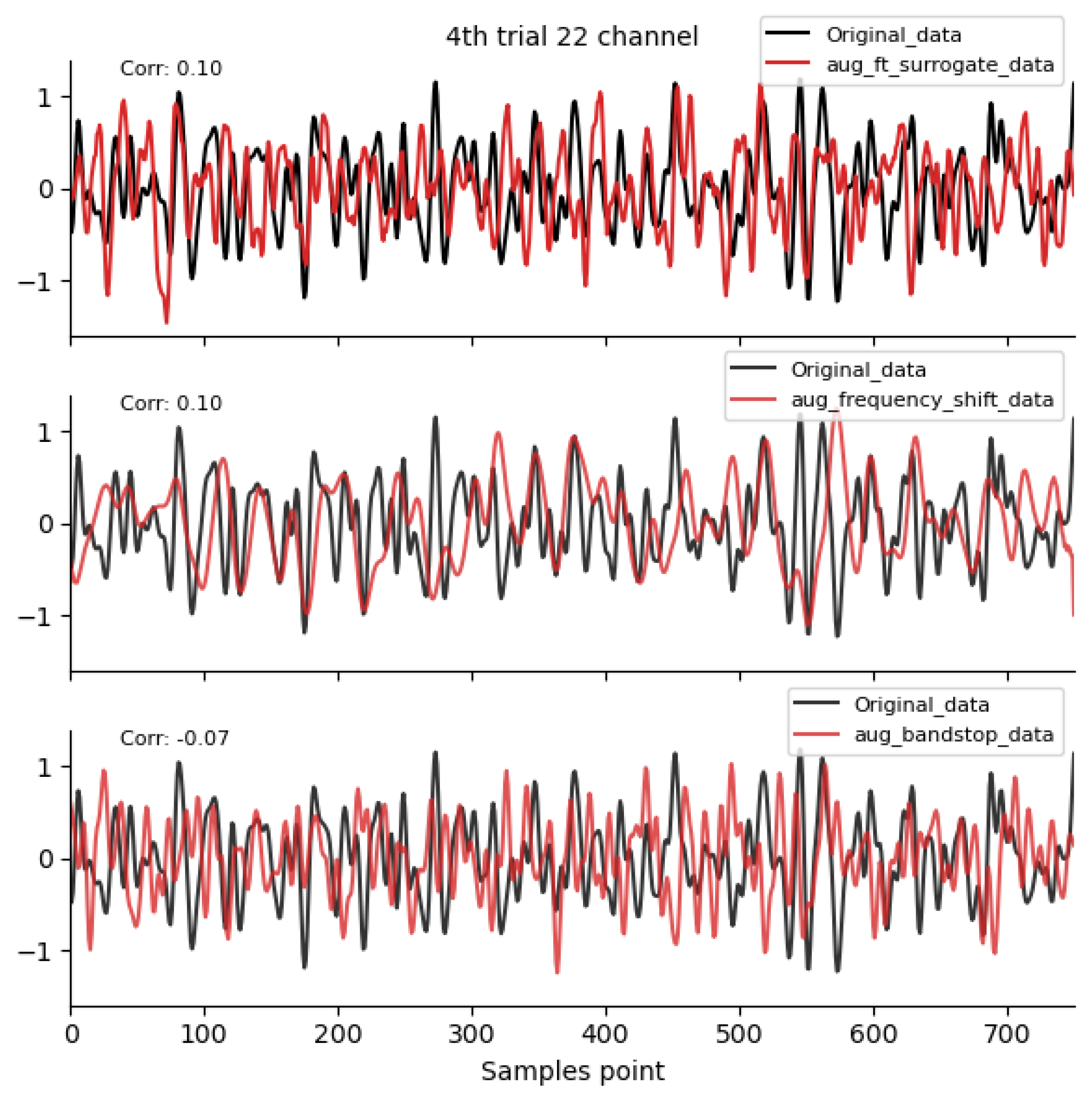 Mathematics 13 00729 g003