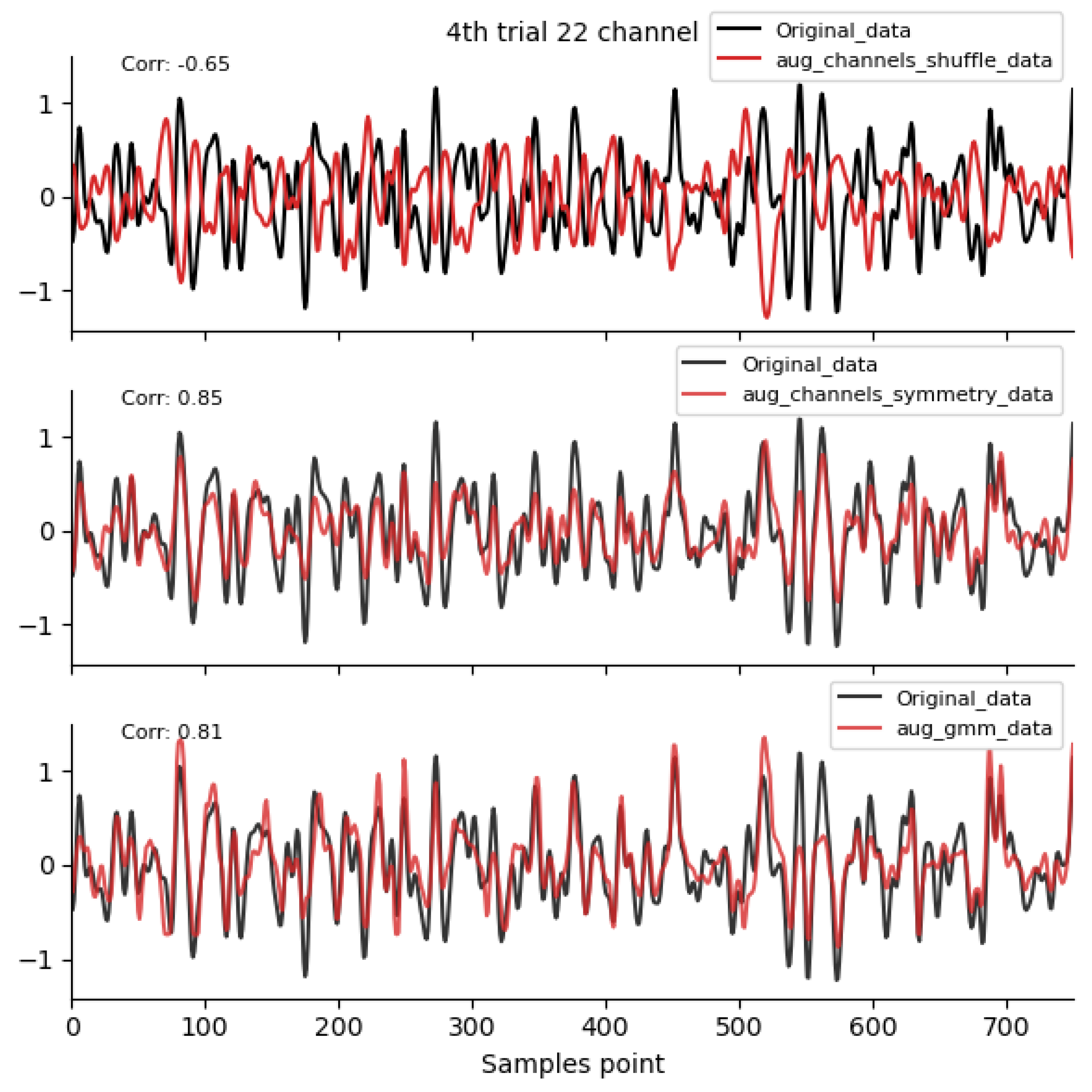 Mathematics 13 00729 g004