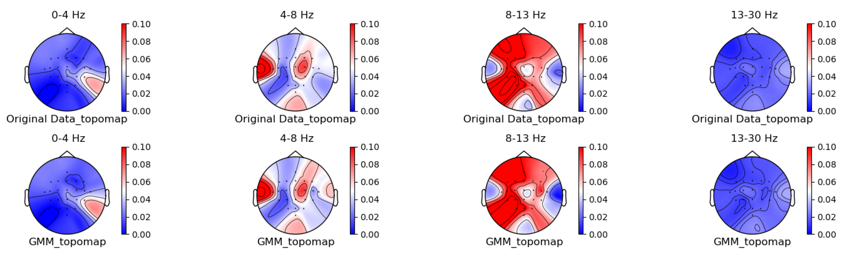 Mathematics 13 00729 g008