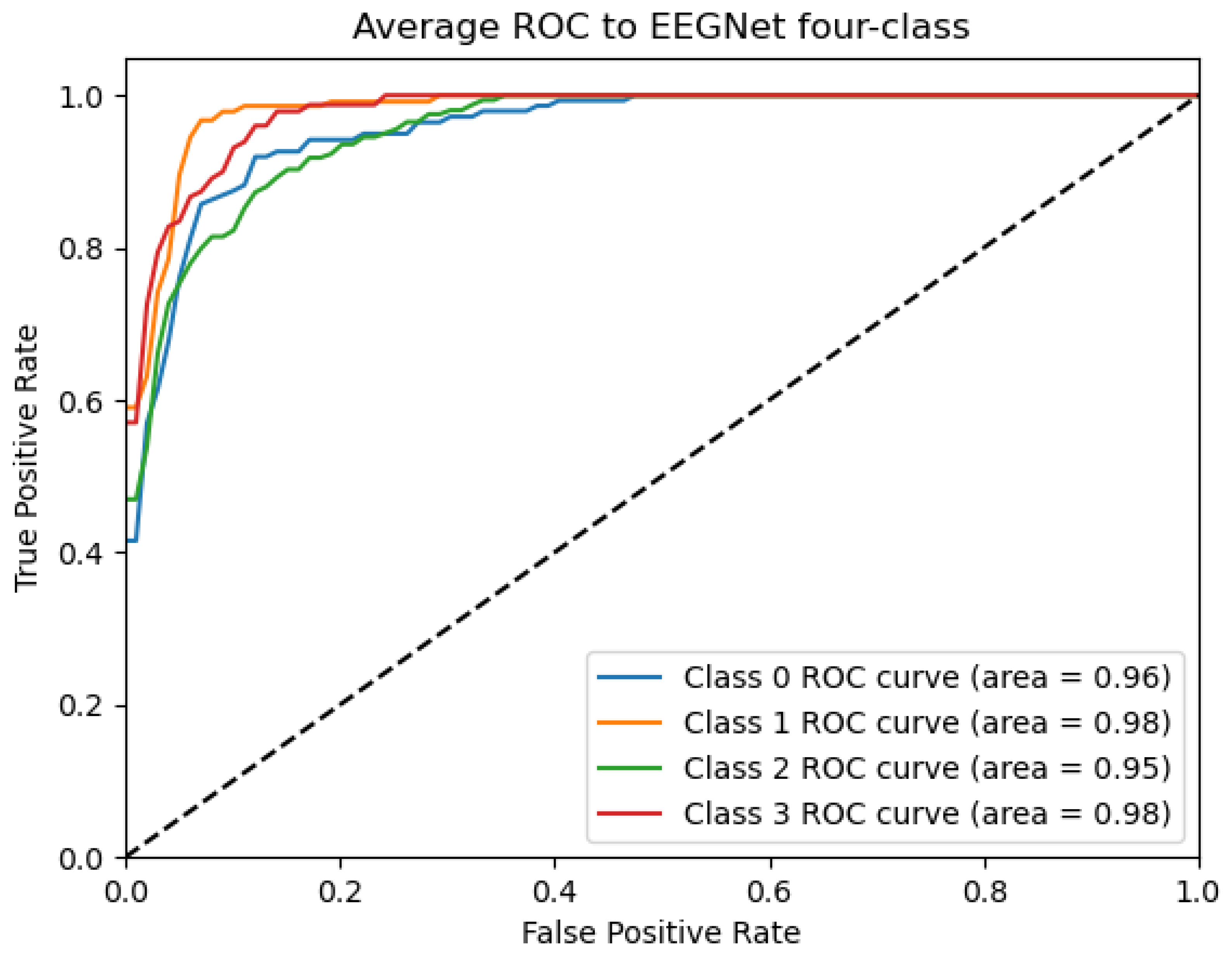 Mathematics 13 00729 g011