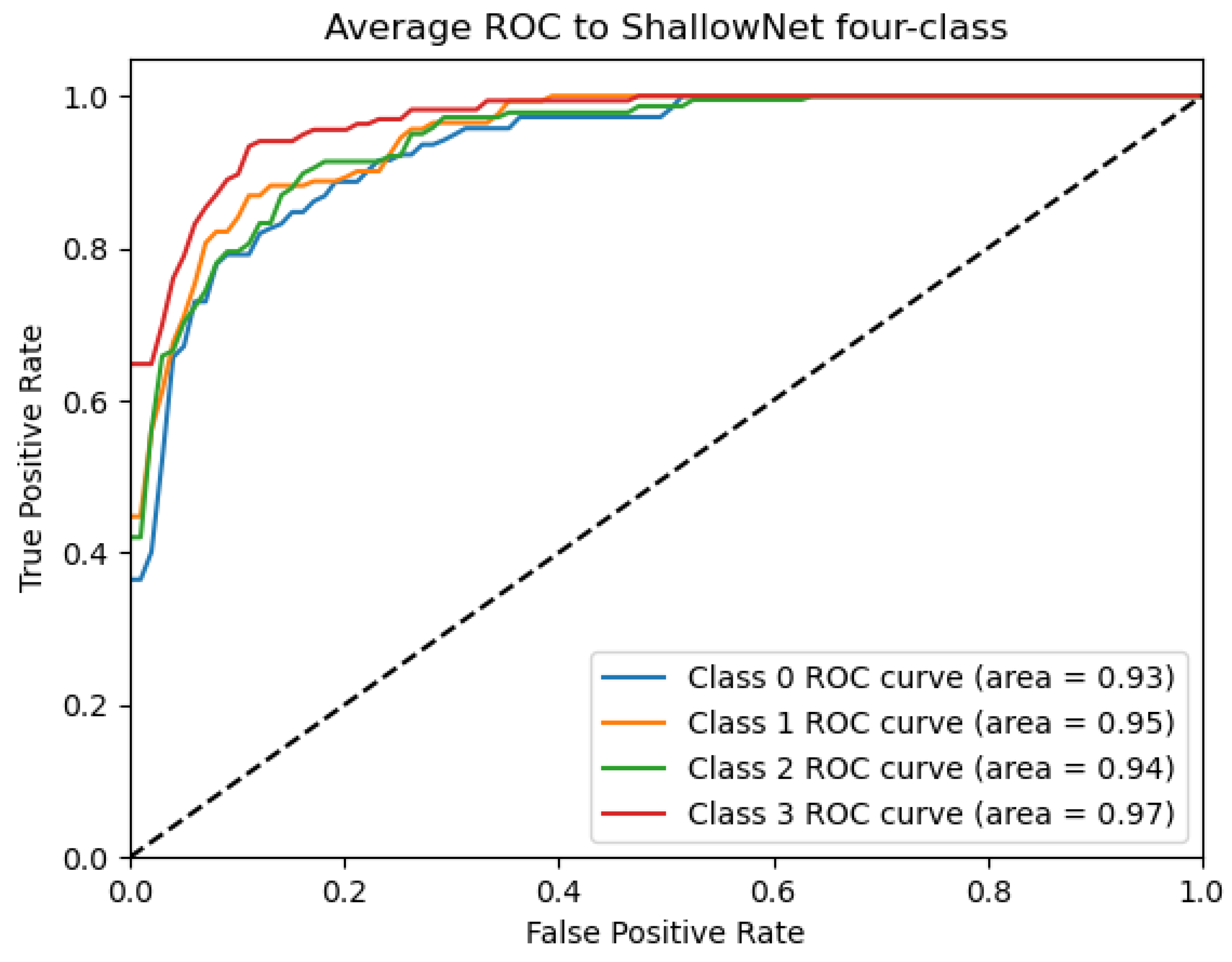 Mathematics 13 00729 g012