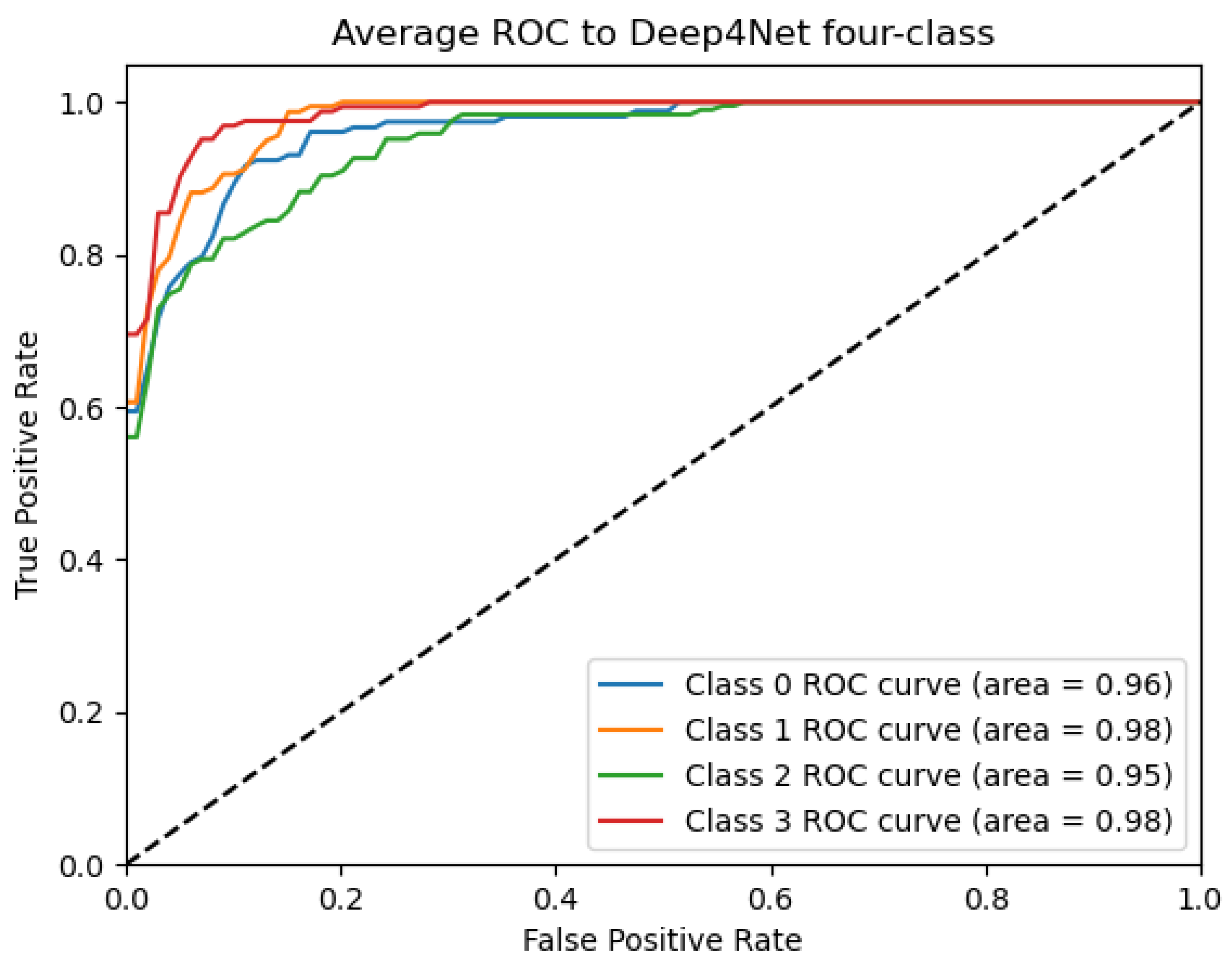 Mathematics 13 00729 g013