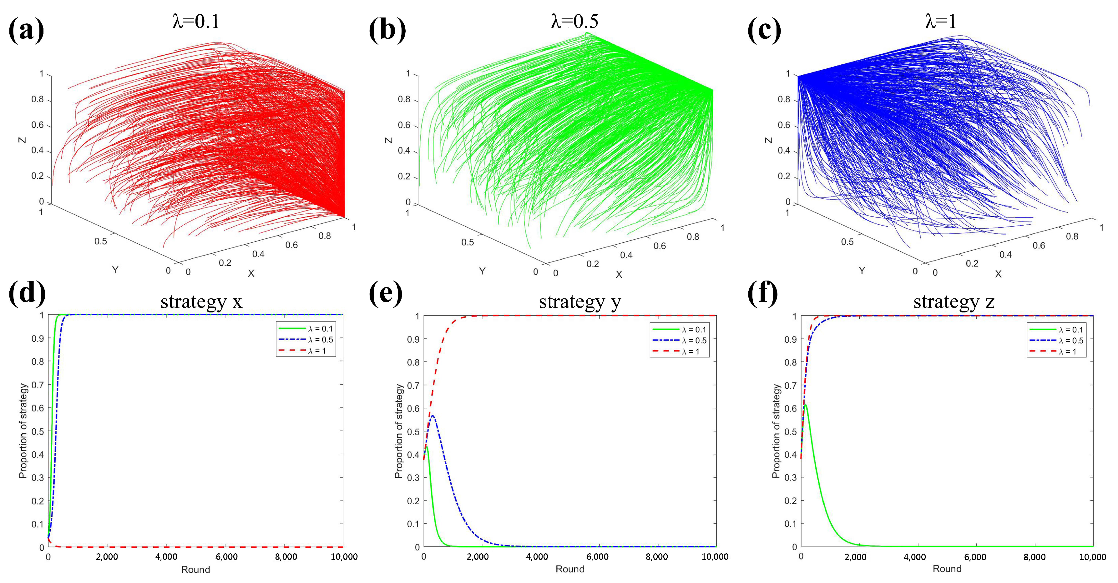 Mathematics 13 00730 g003