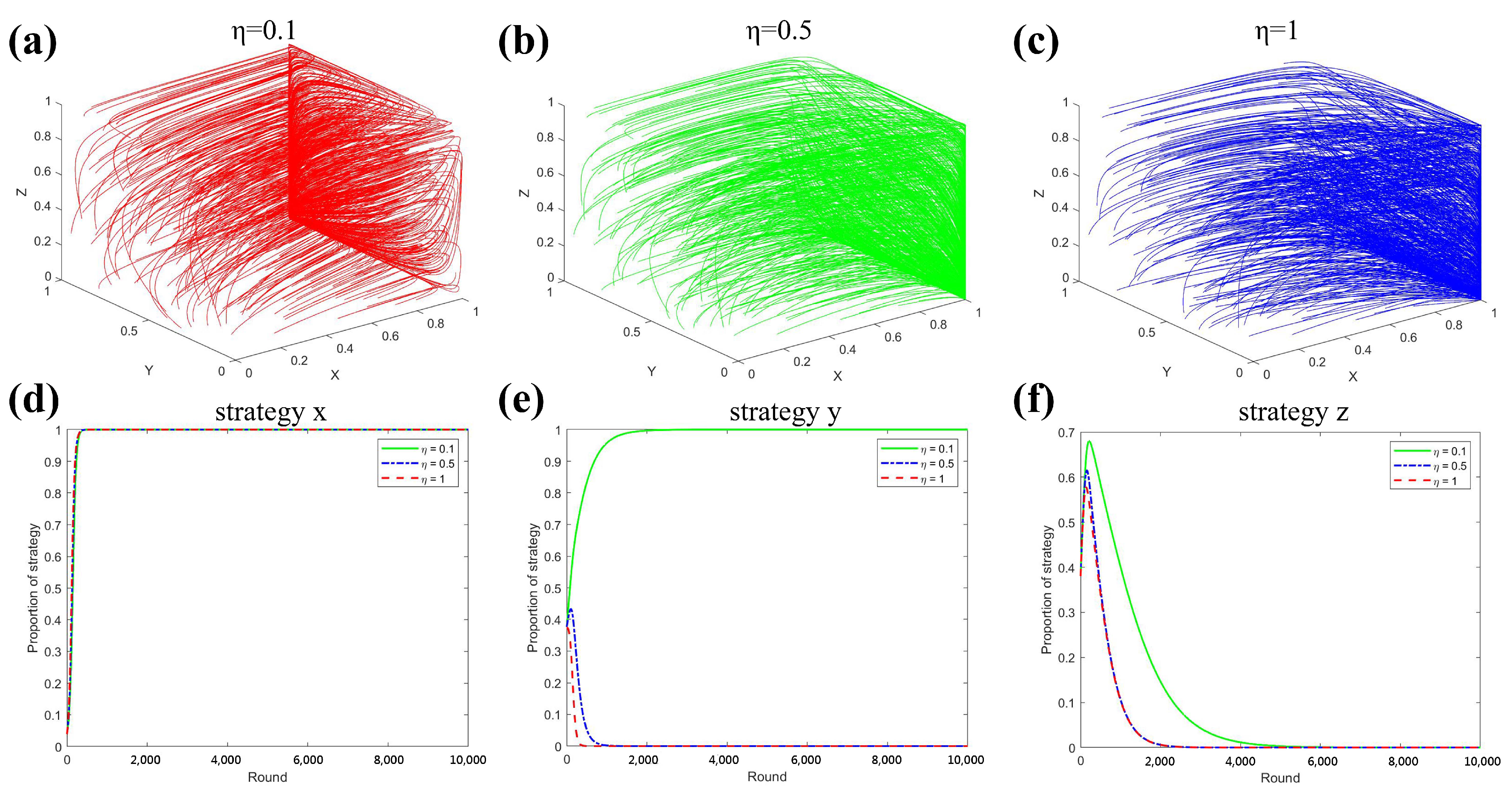 Mathematics 13 00730 g004